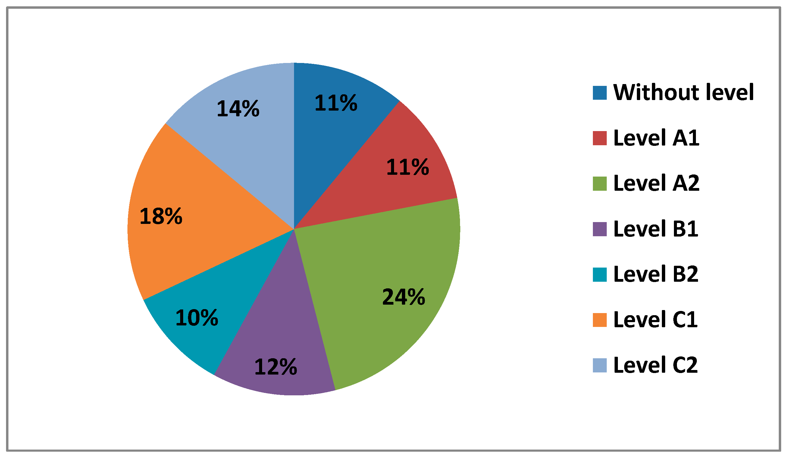 Ijerph 17 08822 g018