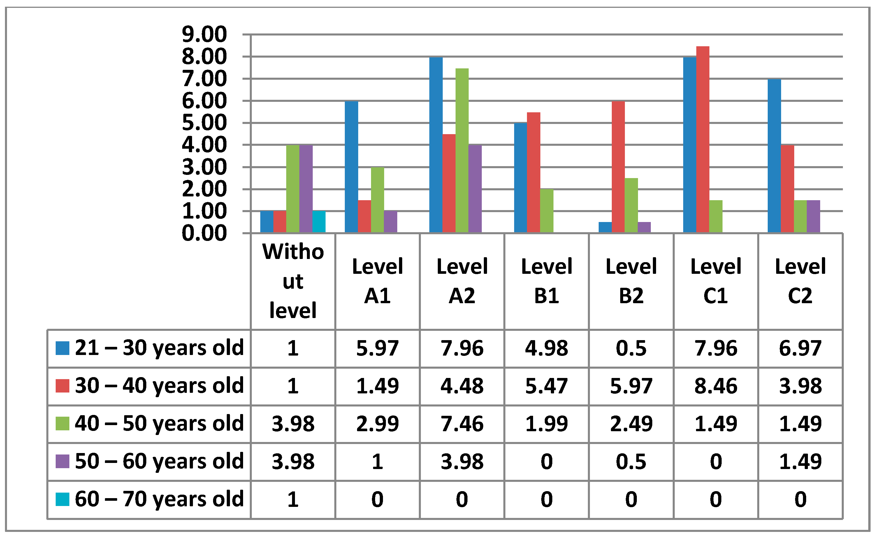 Ijerph 17 08822 g019