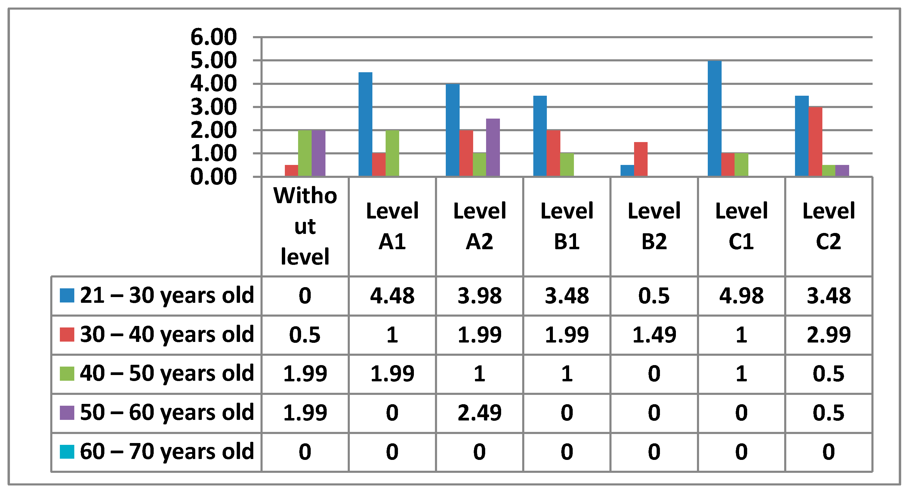 Ijerph 17 08822 g020