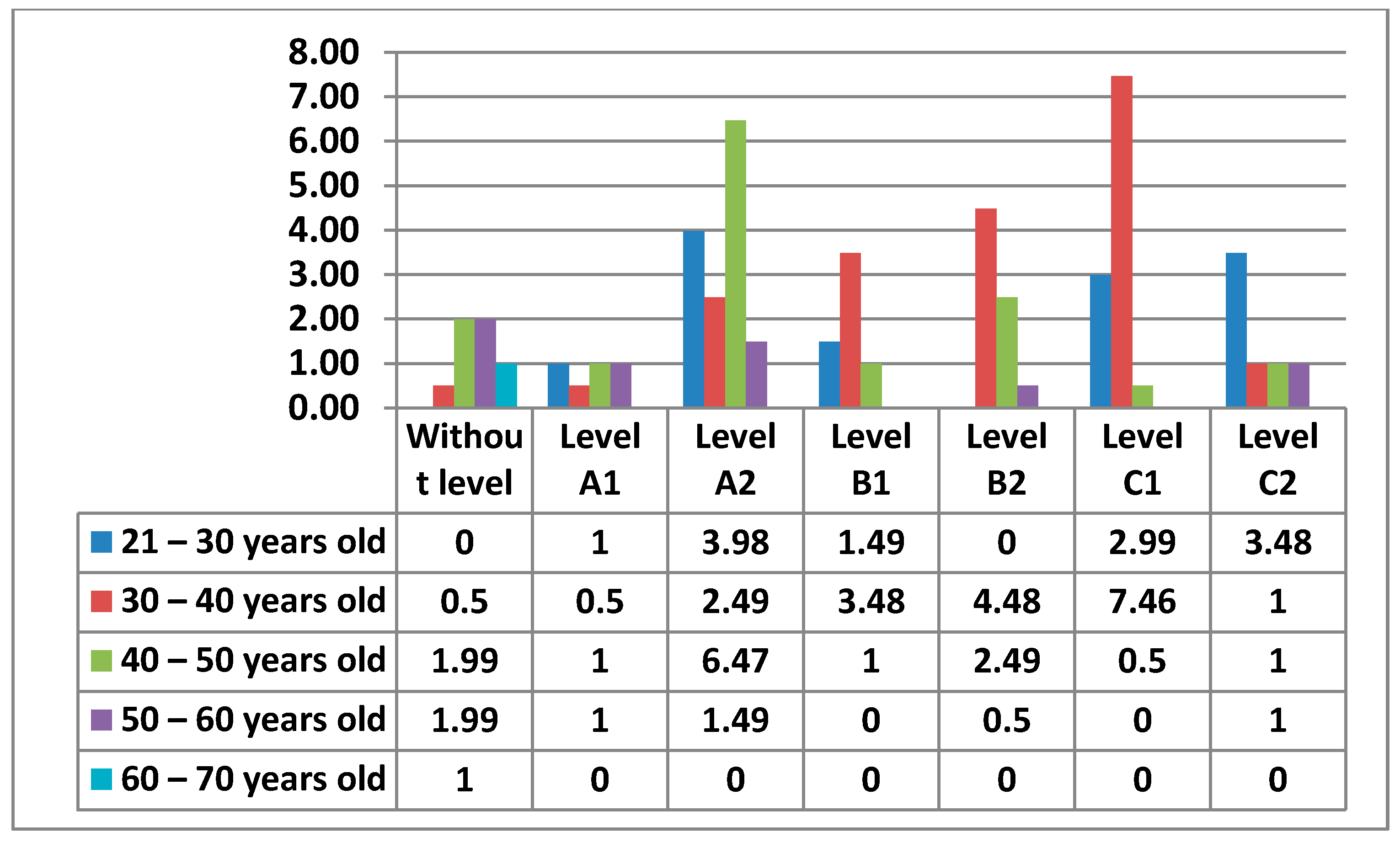 Ijerph 17 08822 g021