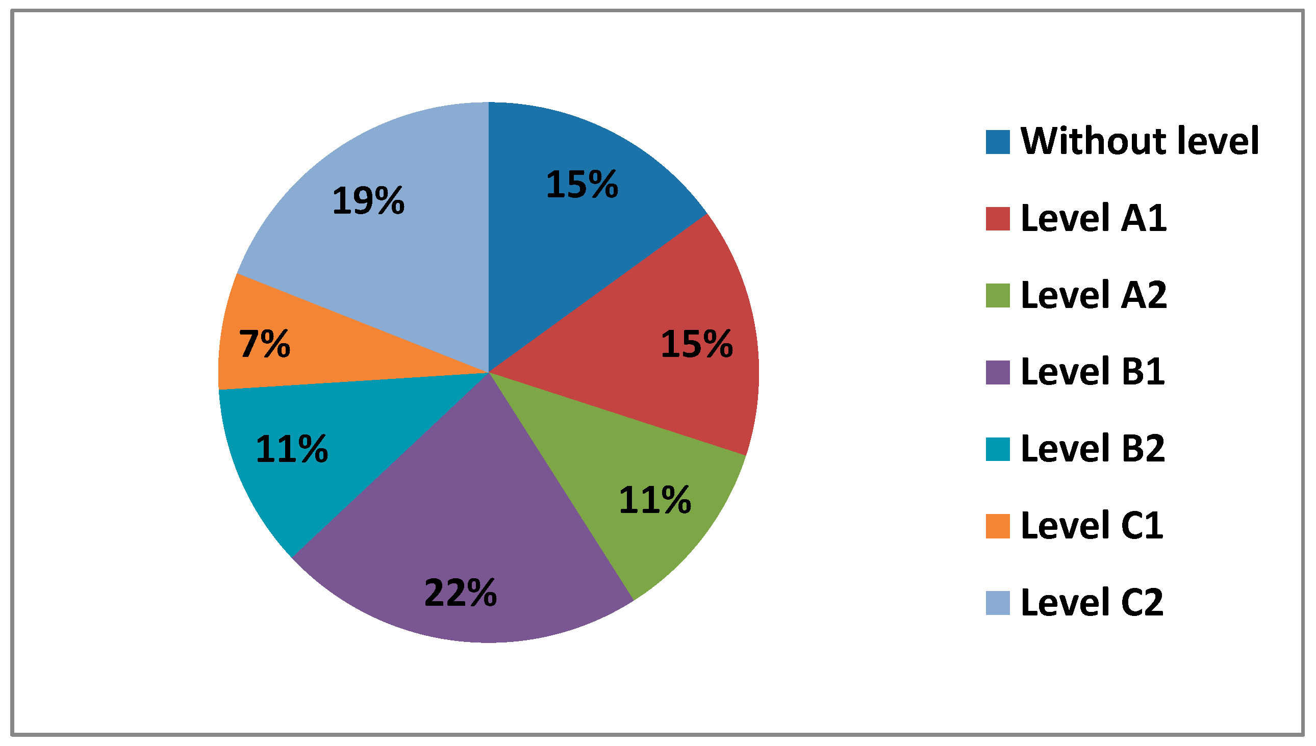 Ijerph 17 08822 g022