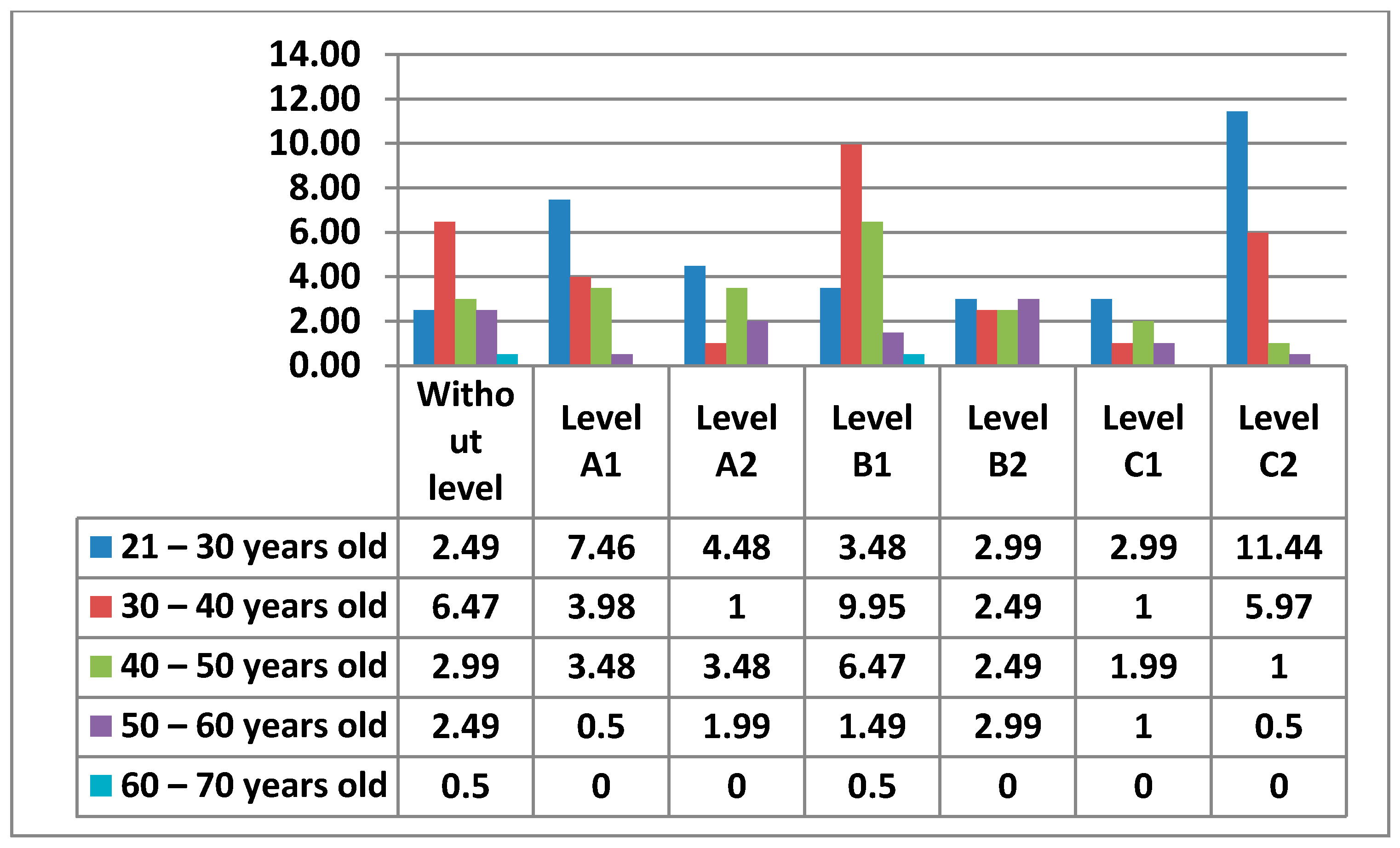 Ijerph 17 08822 g023