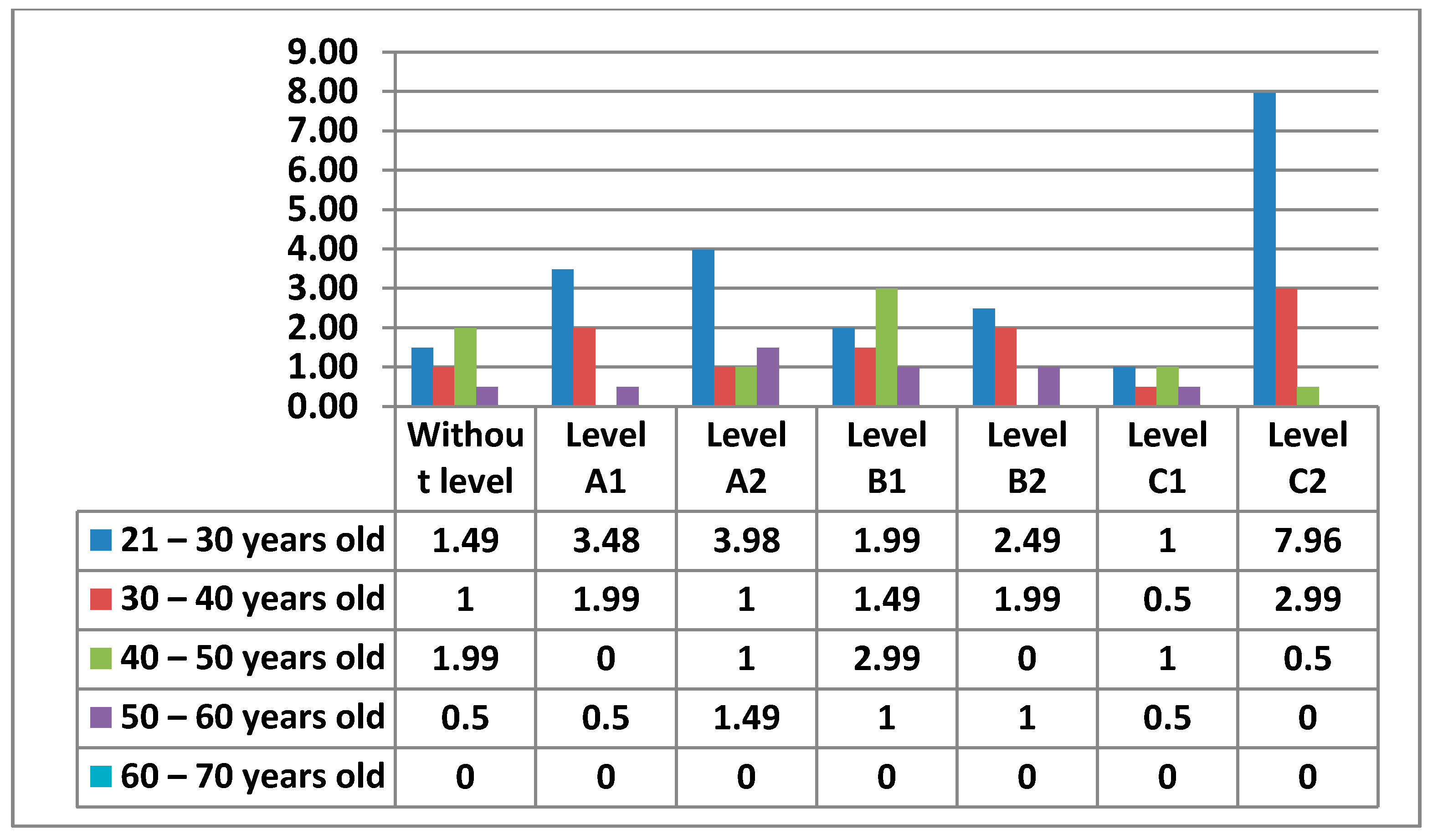 Ijerph 17 08822 g024