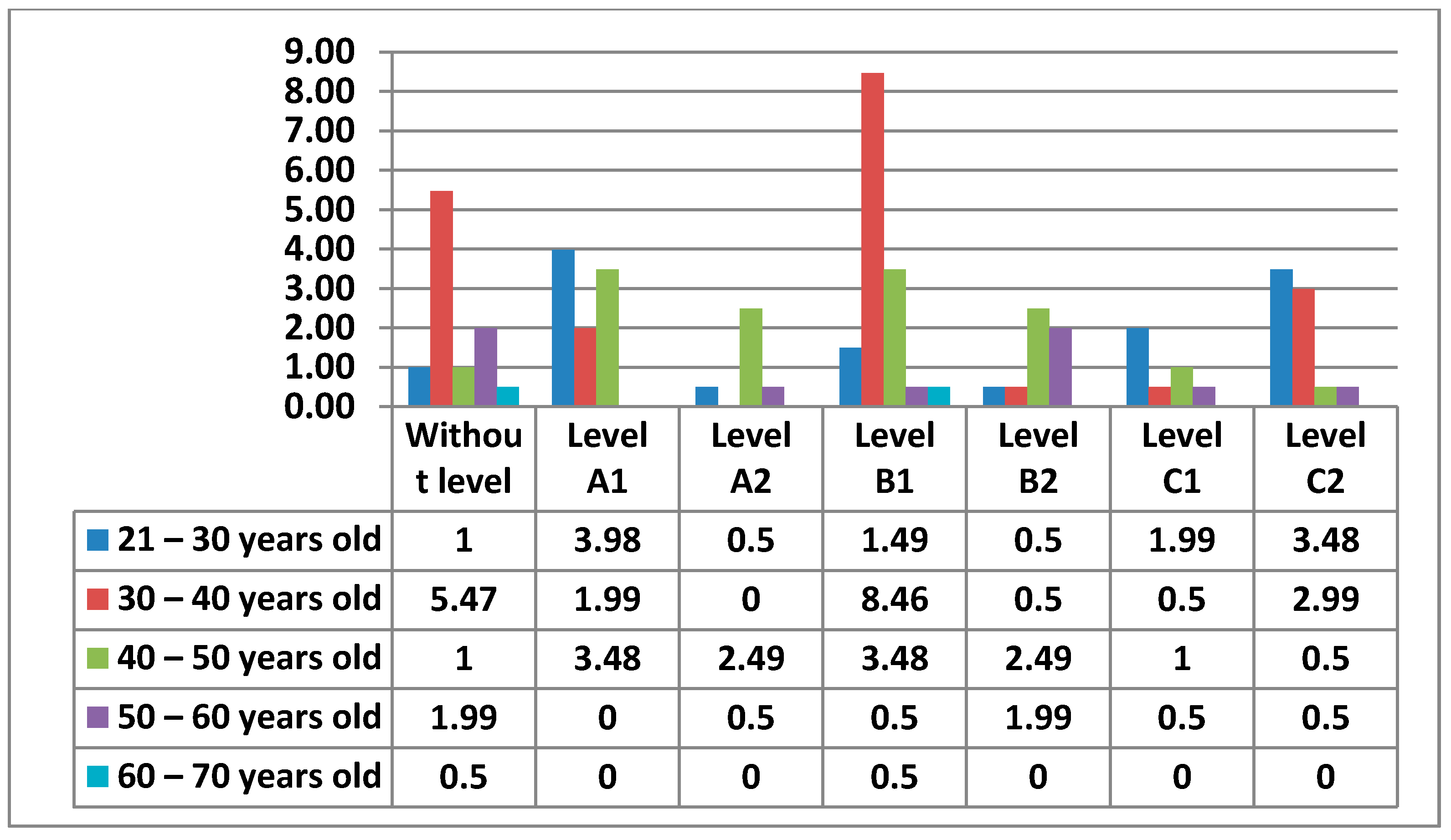 Ijerph 17 08822 g025