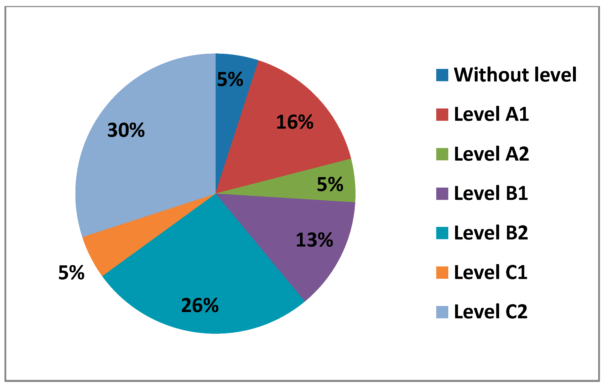 Ijerph 17 08822 g026