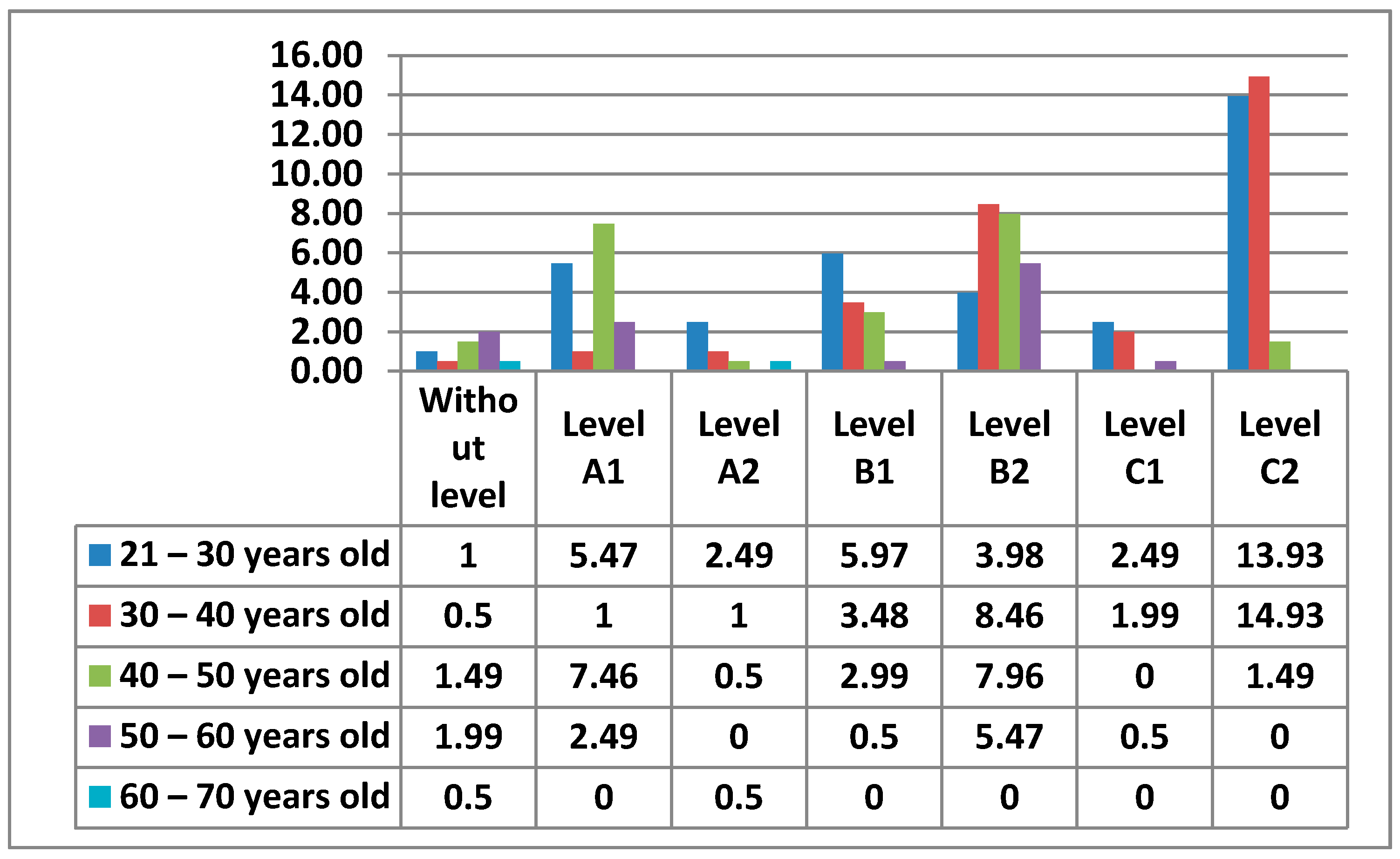 Ijerph 17 08822 g027