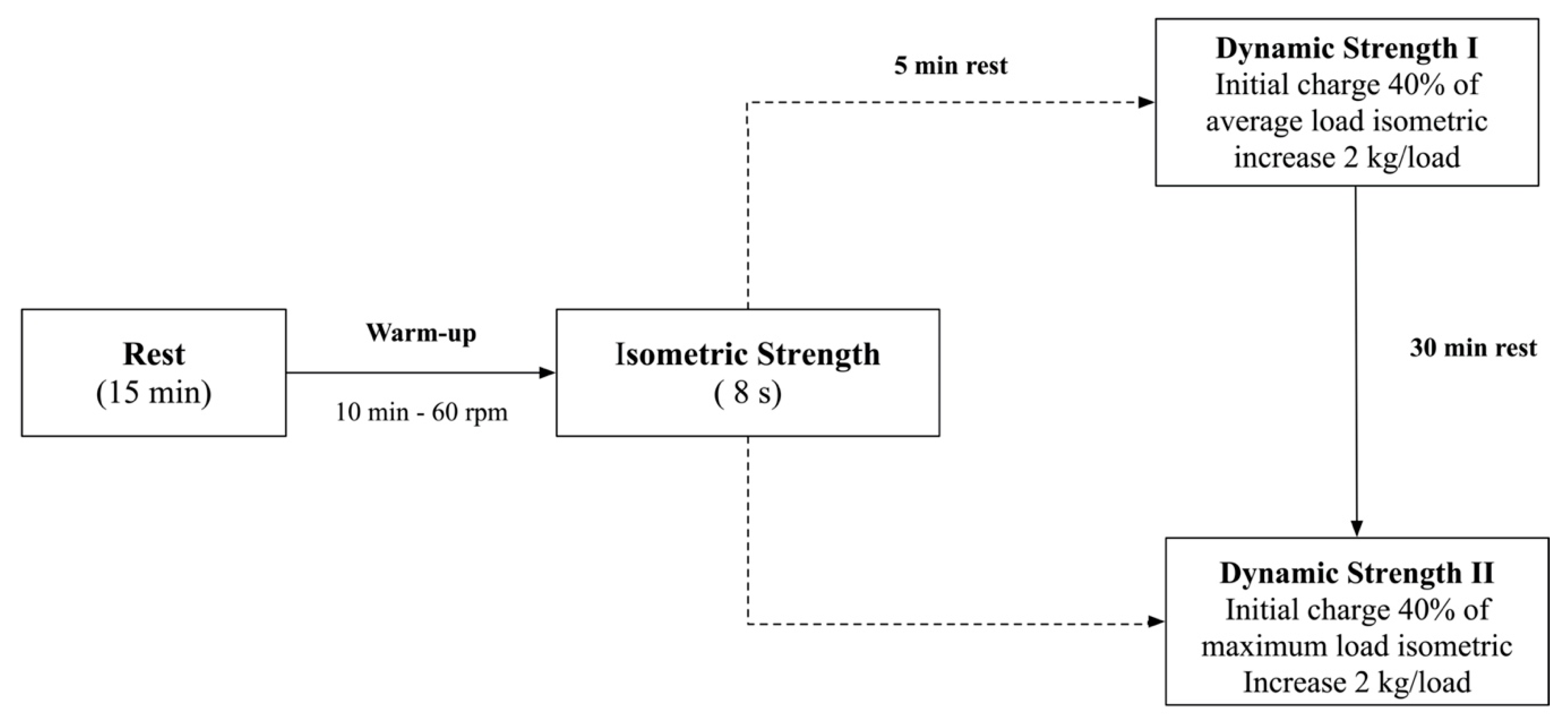 Ijerph 17 08824 g002 Ijerph 17 08824 g002