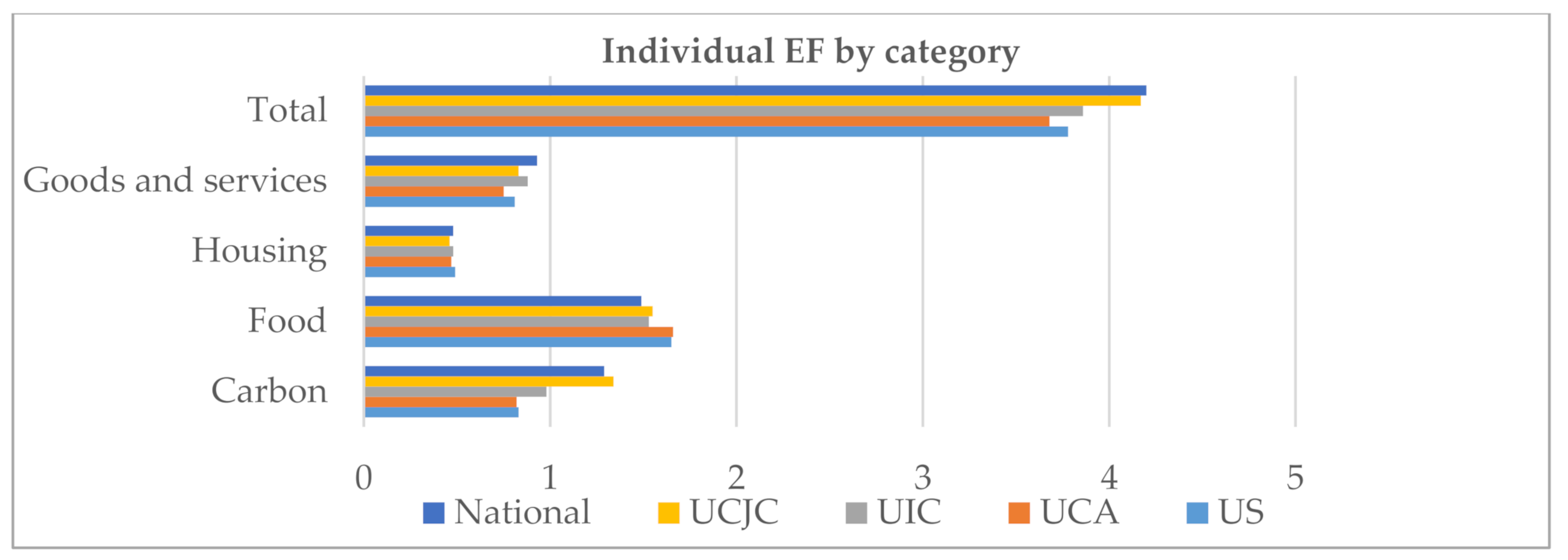 Ijerph 17 08826 g001