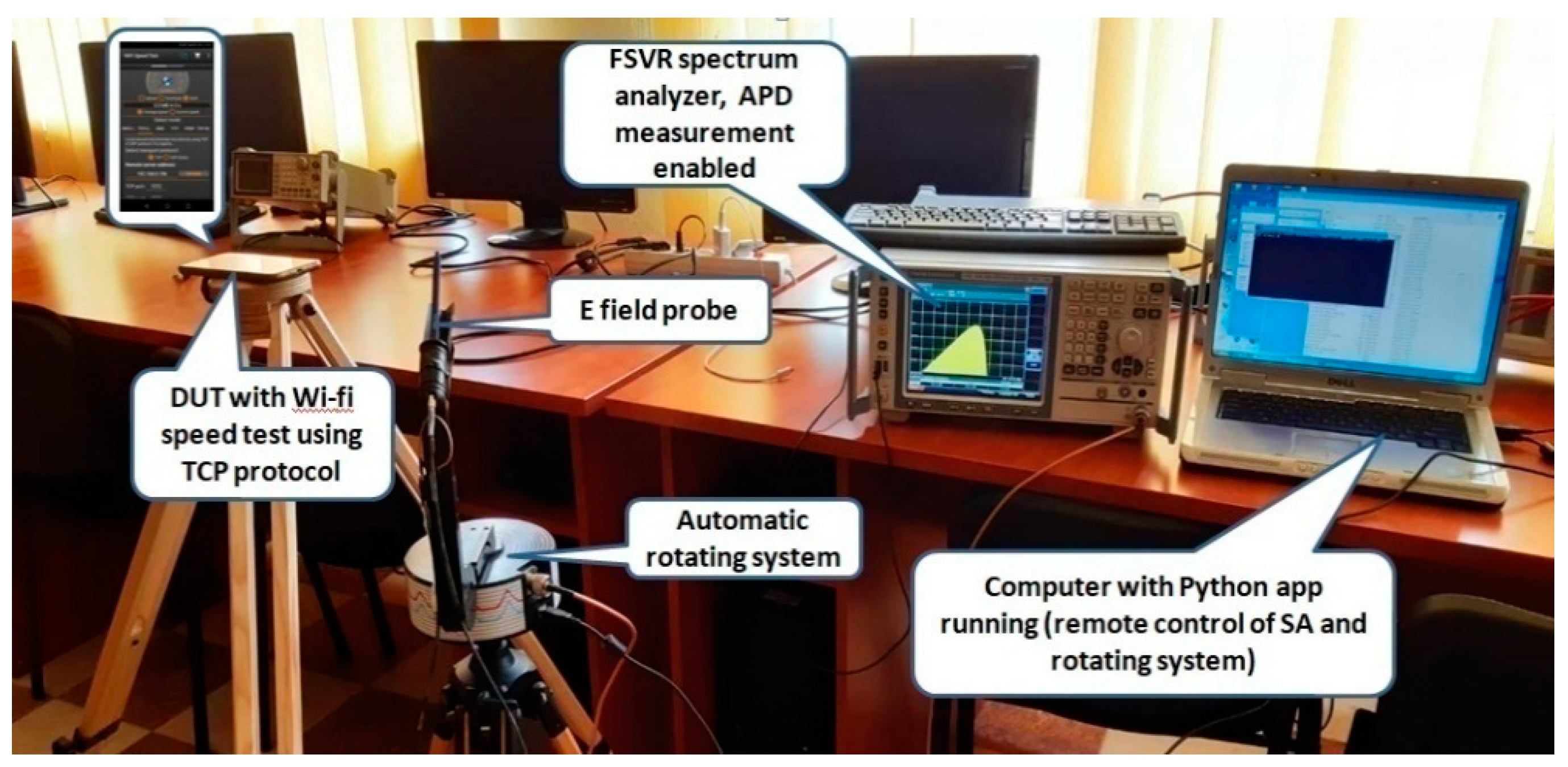Ijerph 17 08837 g002