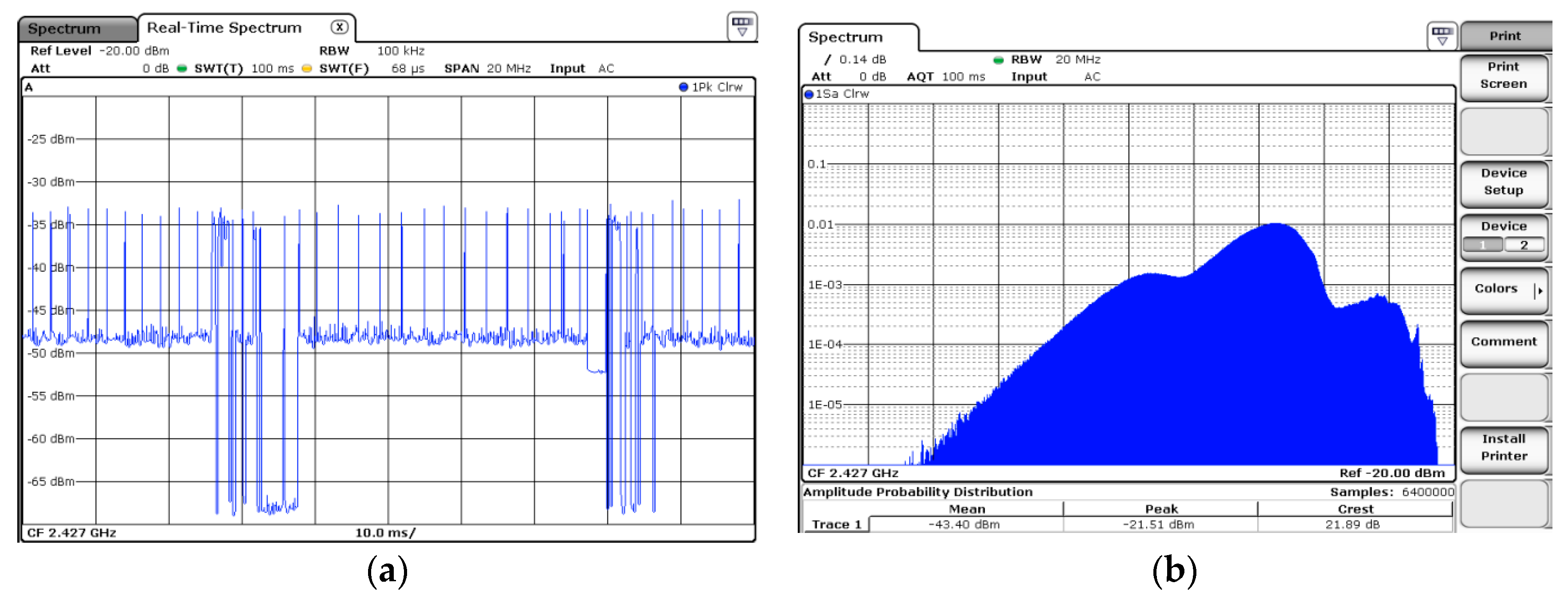 Ijerph 17 08837 g003