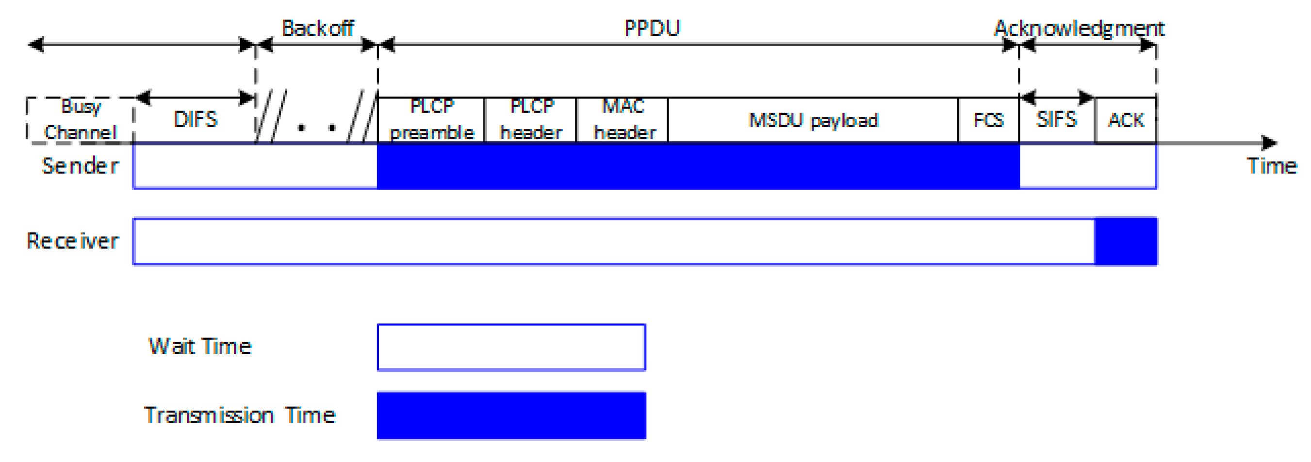 Ijerph 17 08837 g006