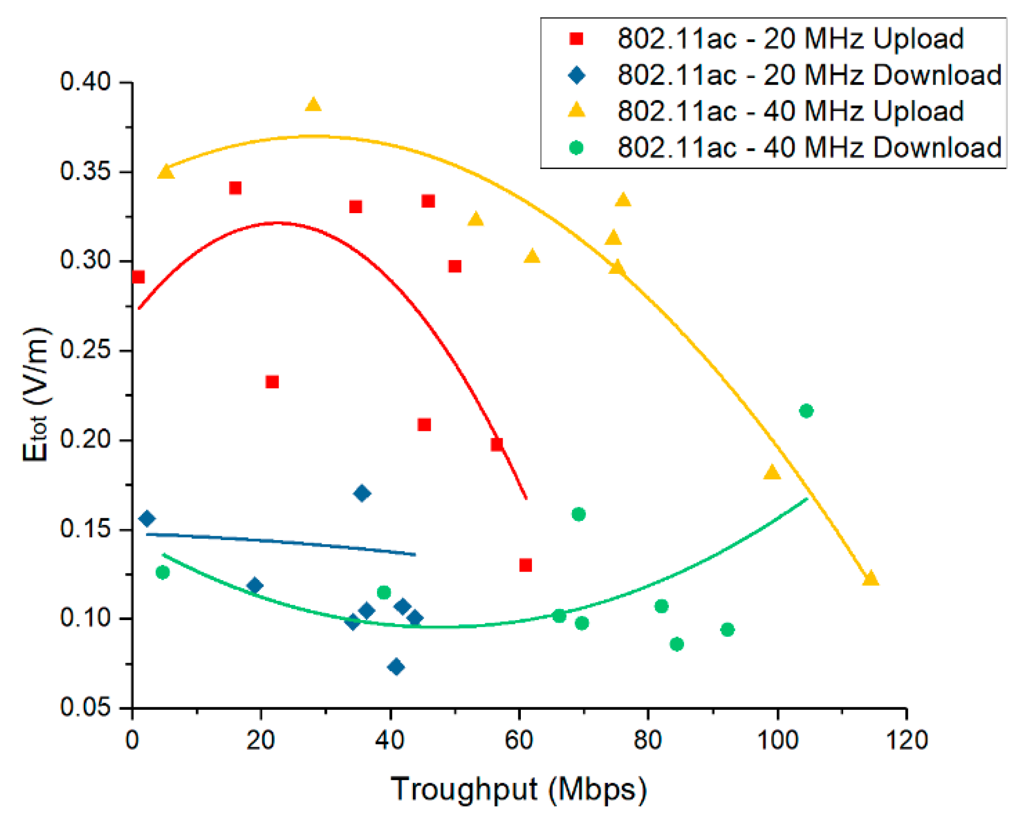 Ijerph 17 08837 g009