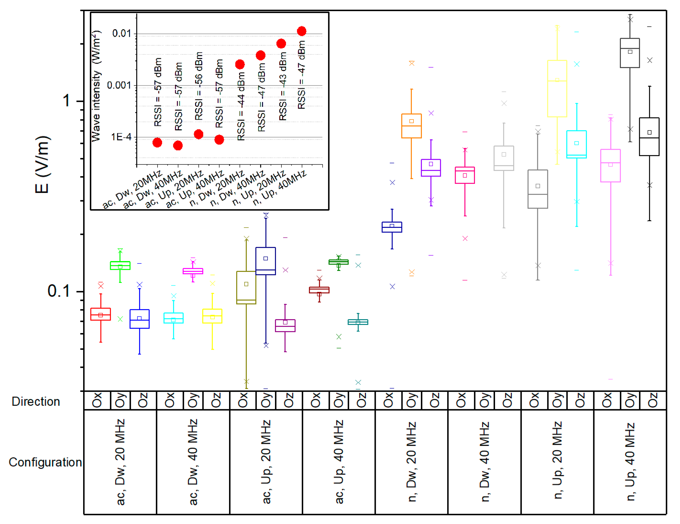 Ijerph 17 08837 g011