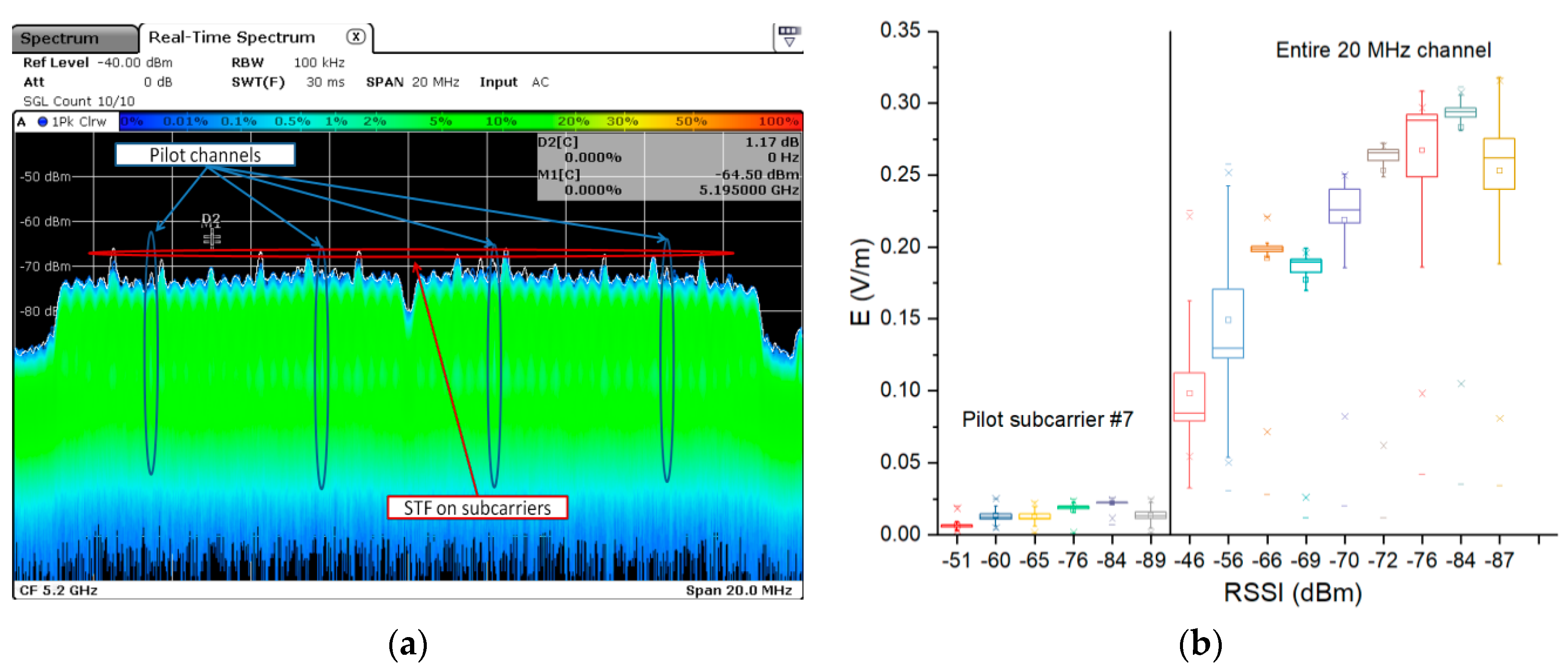 Ijerph 17 08837 g016