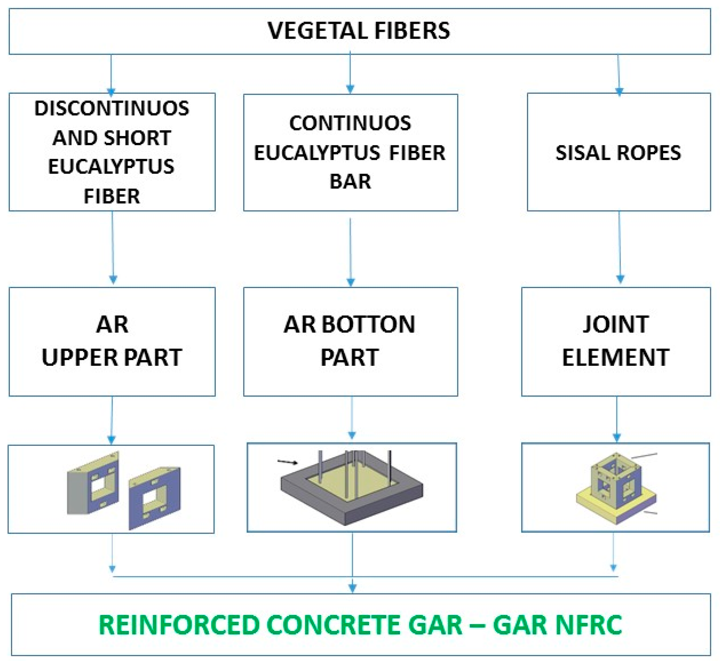 Ijerph 17 08850 g004