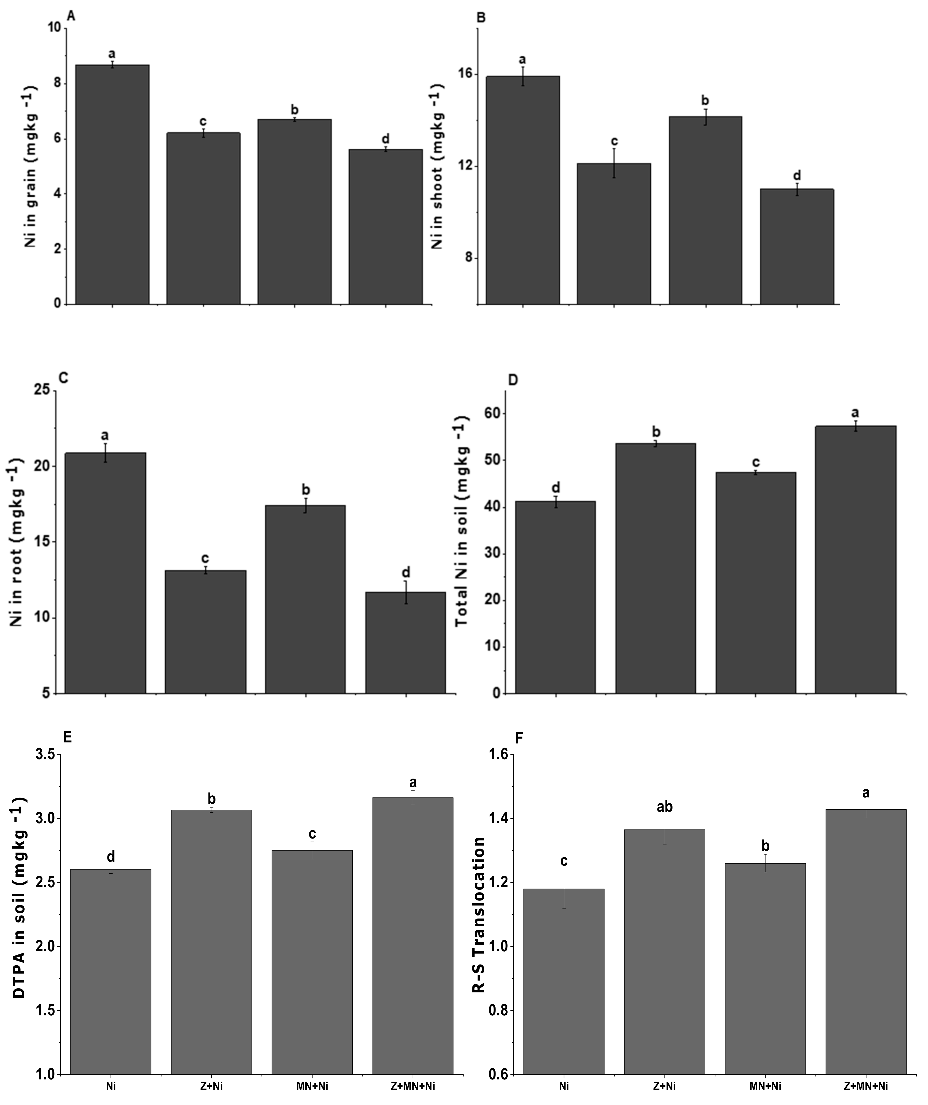 Ijerph 17 08859 g004