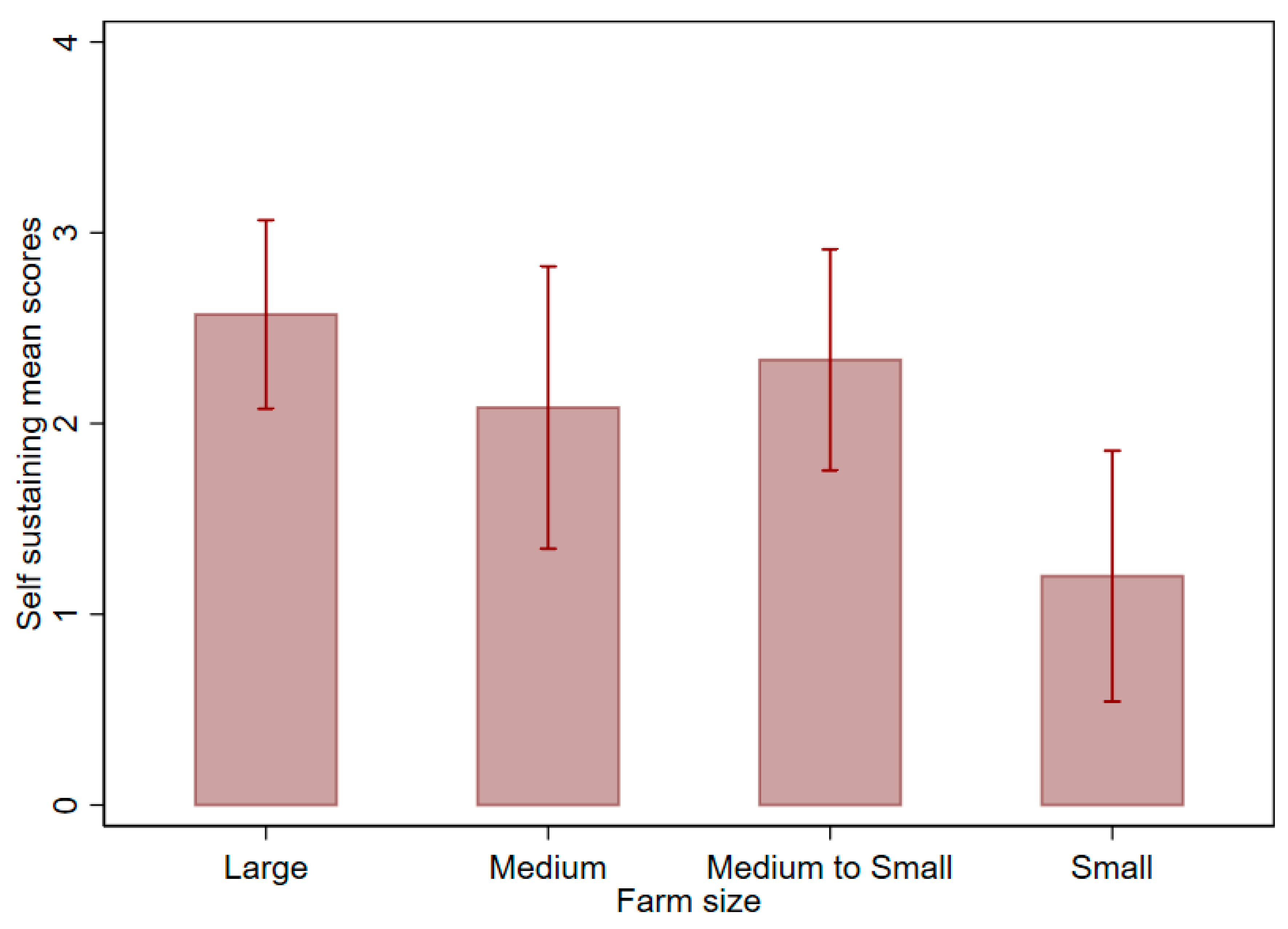 Ijerph 17 08862 g002