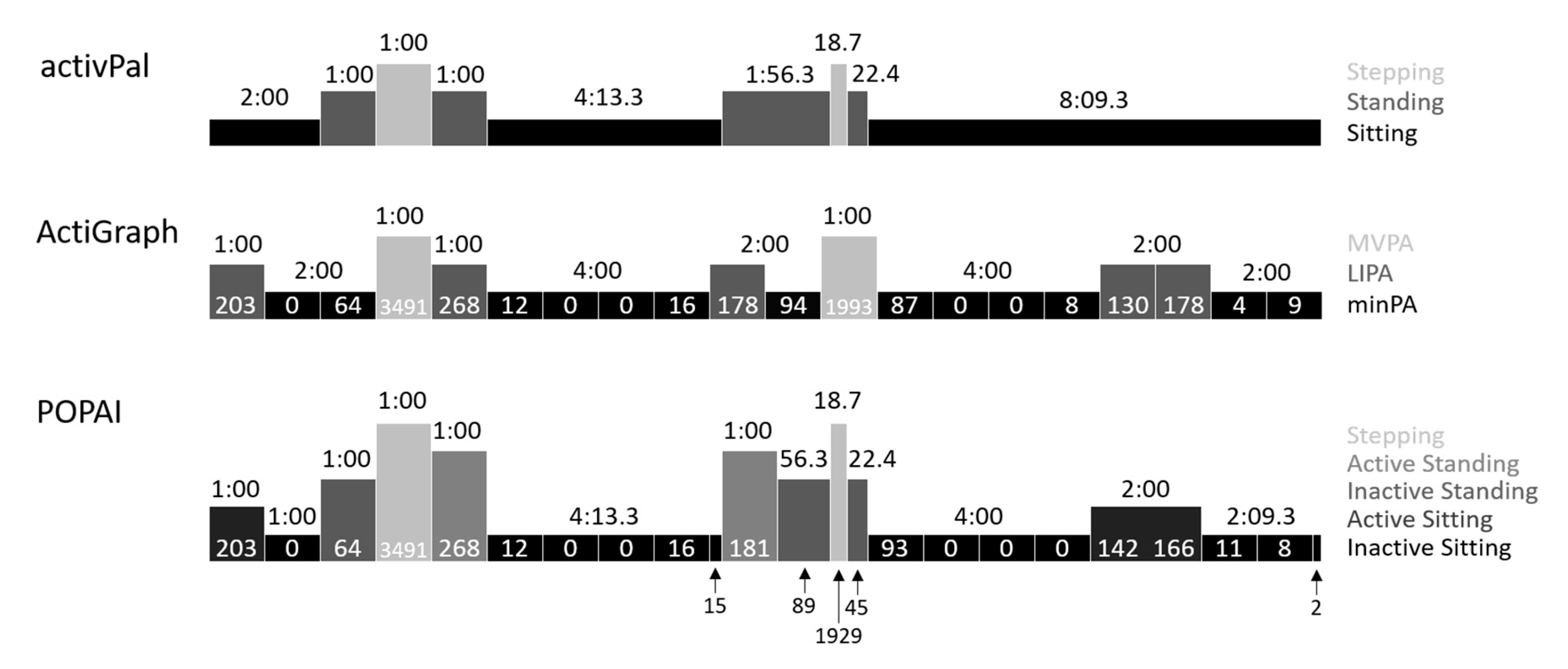 Ijerph 17 08864 g002 Ijerph 17 08864 g002