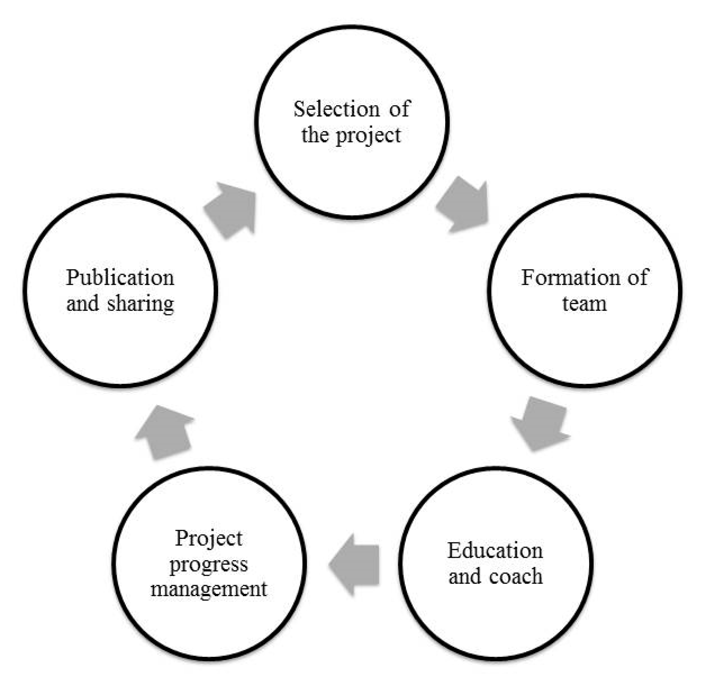 Ijerph 17 08872 g001 Ijerph 17 08872 g001