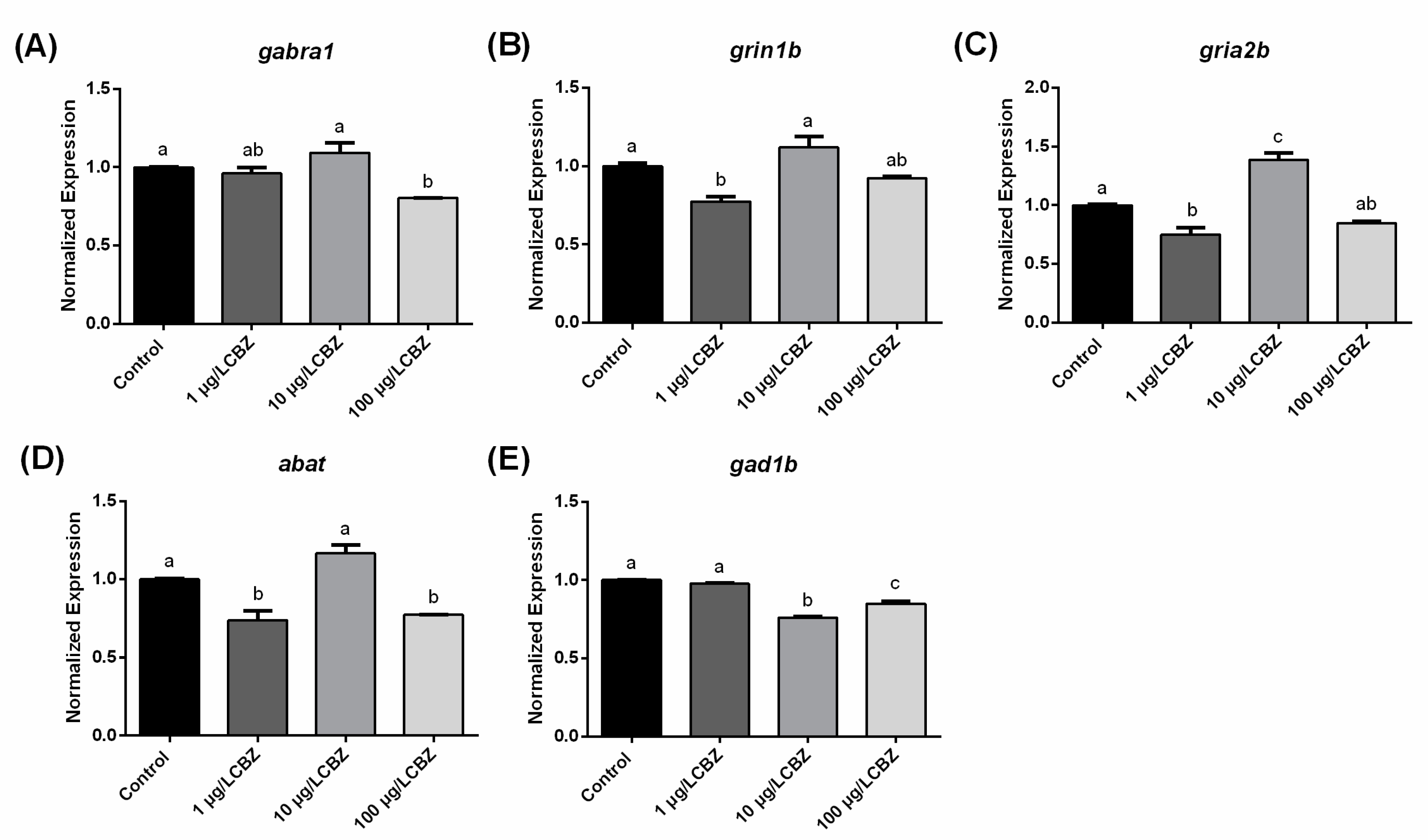 Ijerph 17 08882 g002 Ijerph 17 08882 g002