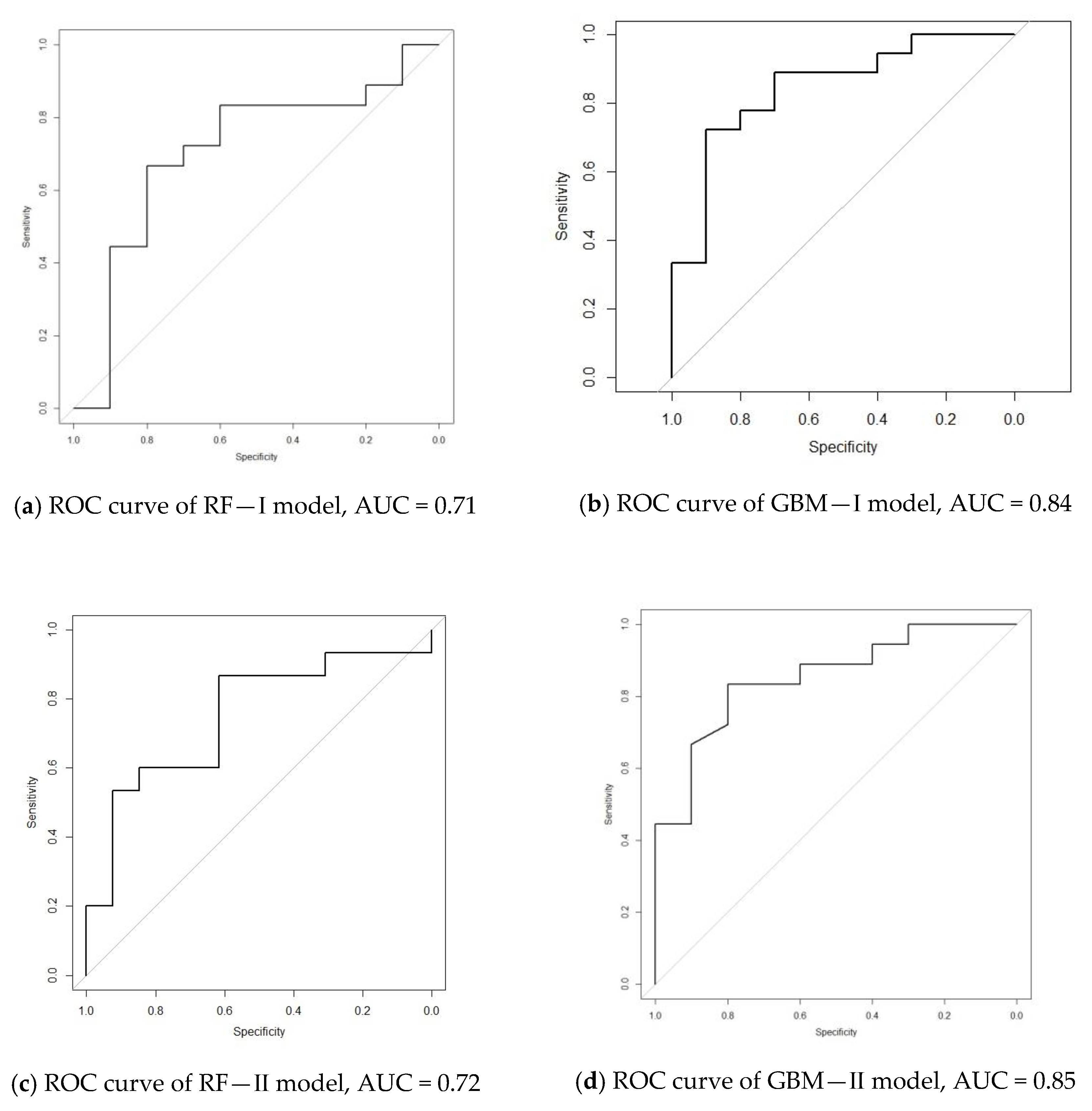 Ijerph 17 08886 g001a