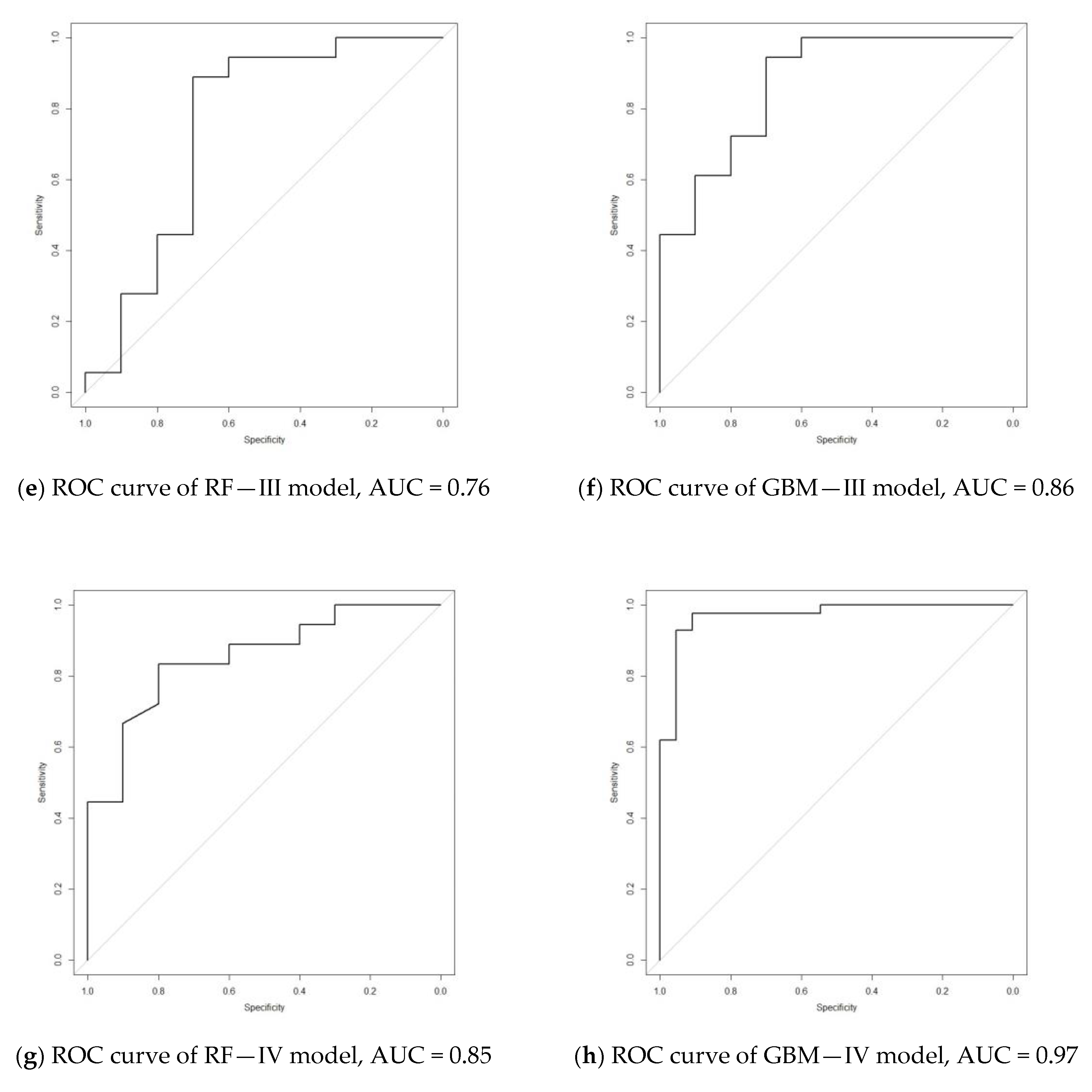 Ijerph 17 08886 g001b