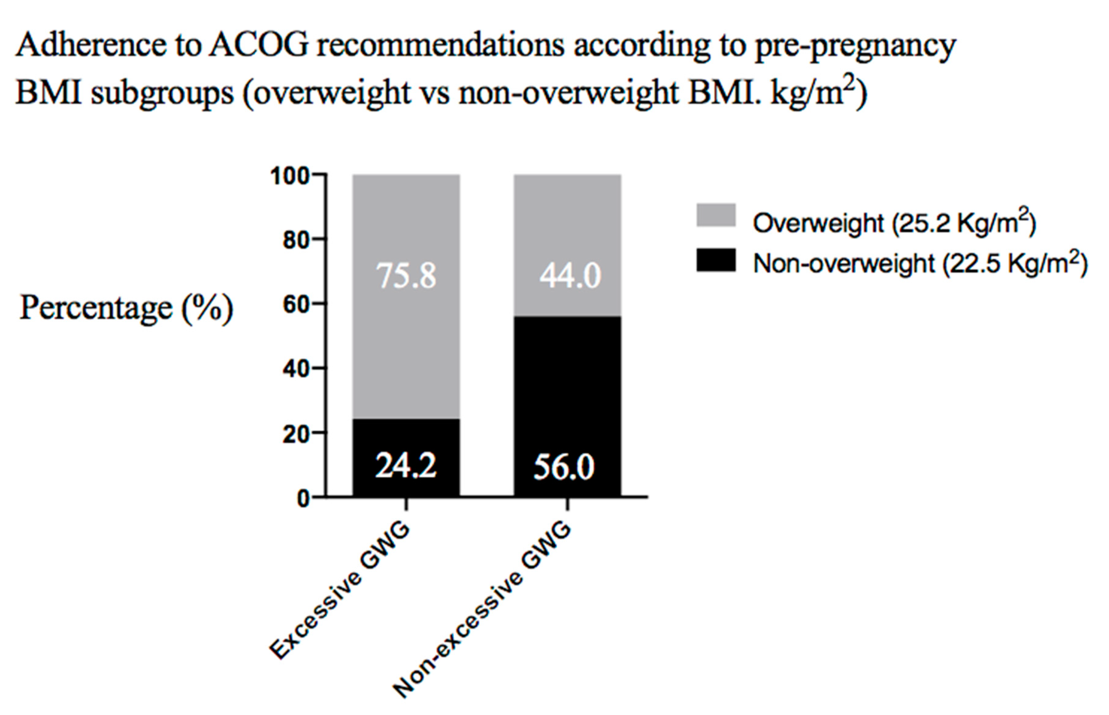 Ijerph 17 08887 g002 Ijerph 17 08887 g002