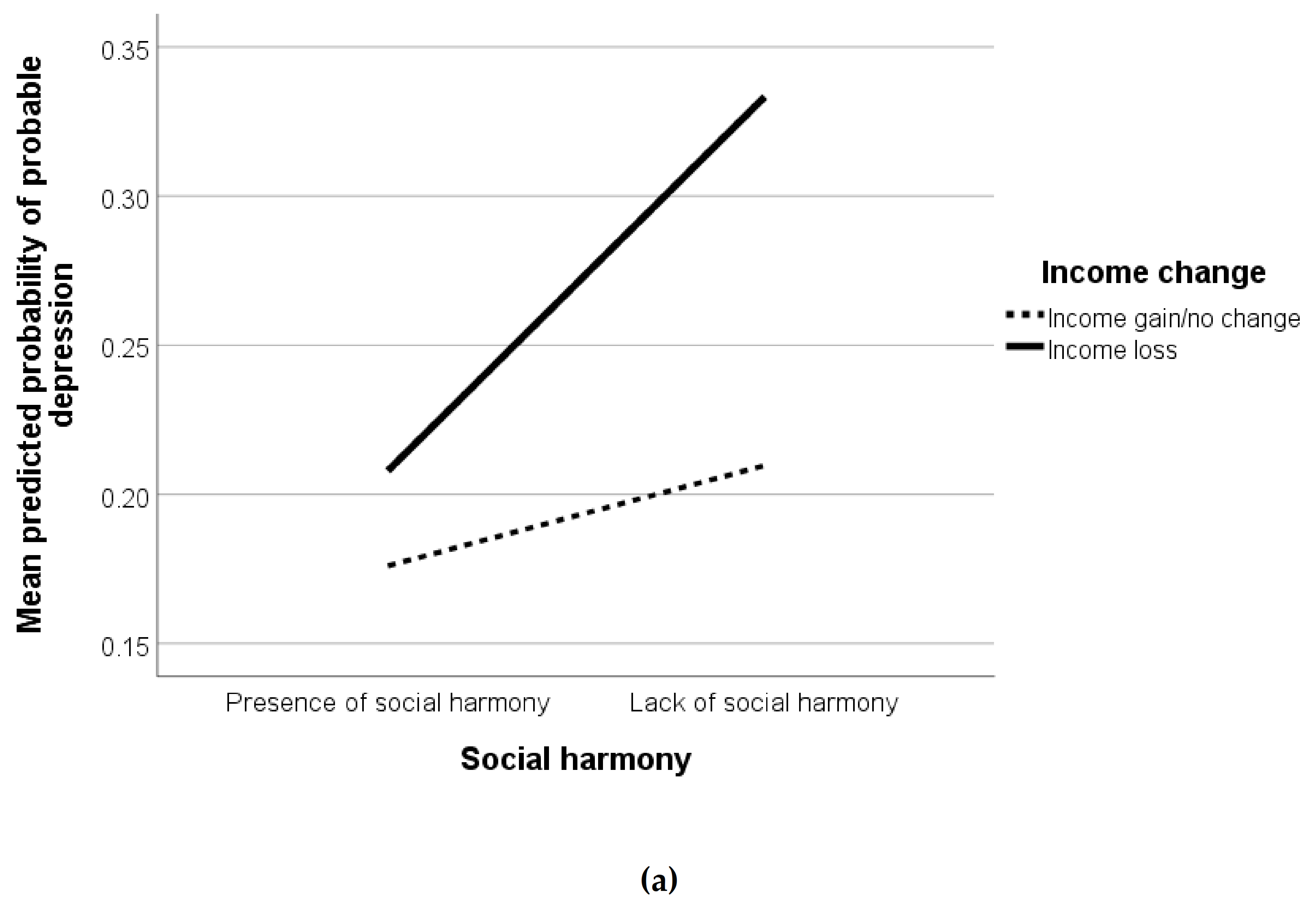 Ijerph 17 08888 g001a