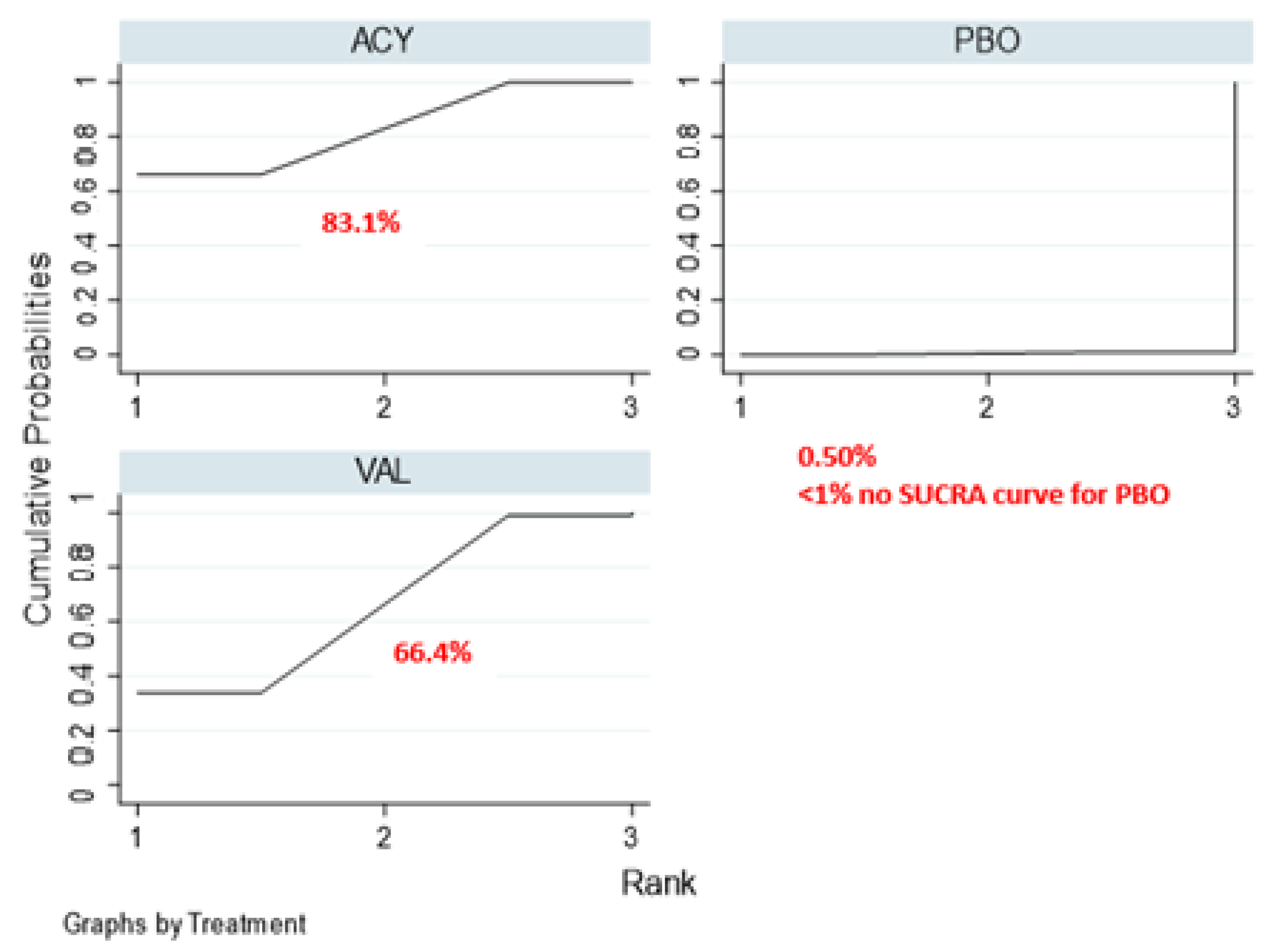 Ijerph 17 08891 g003