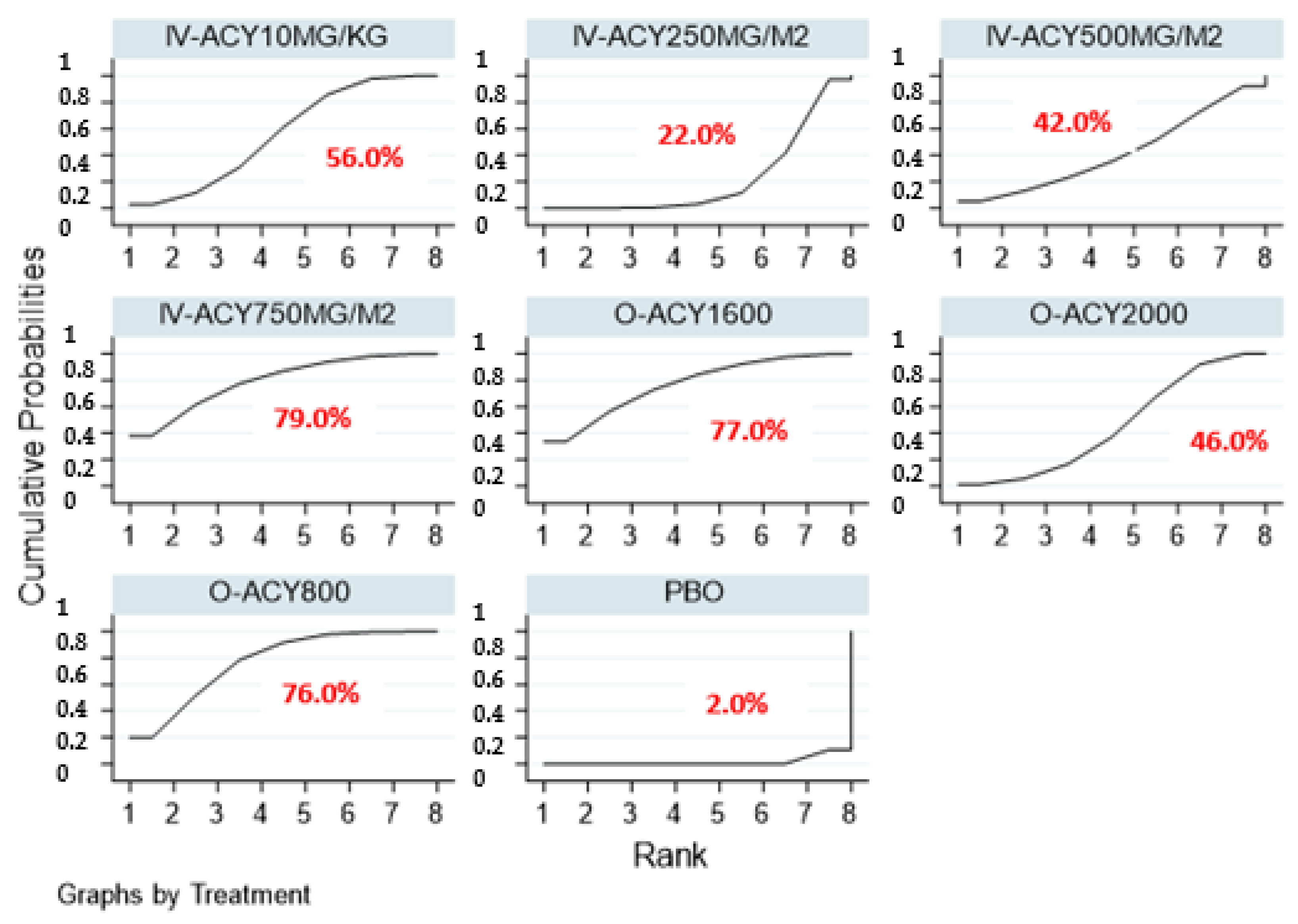 Ijerph 17 08891 g007