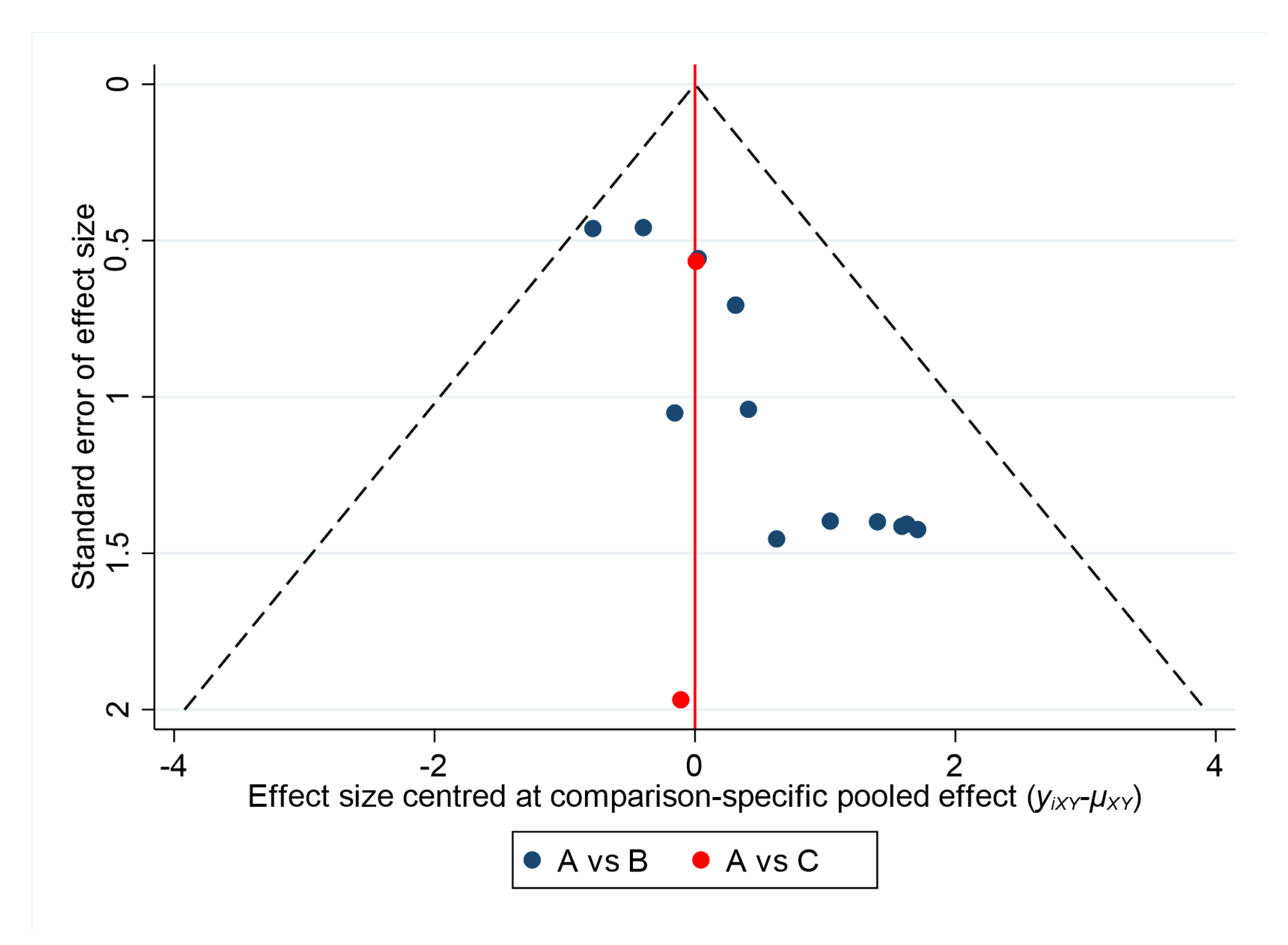 Ijerph 17 08891 g008