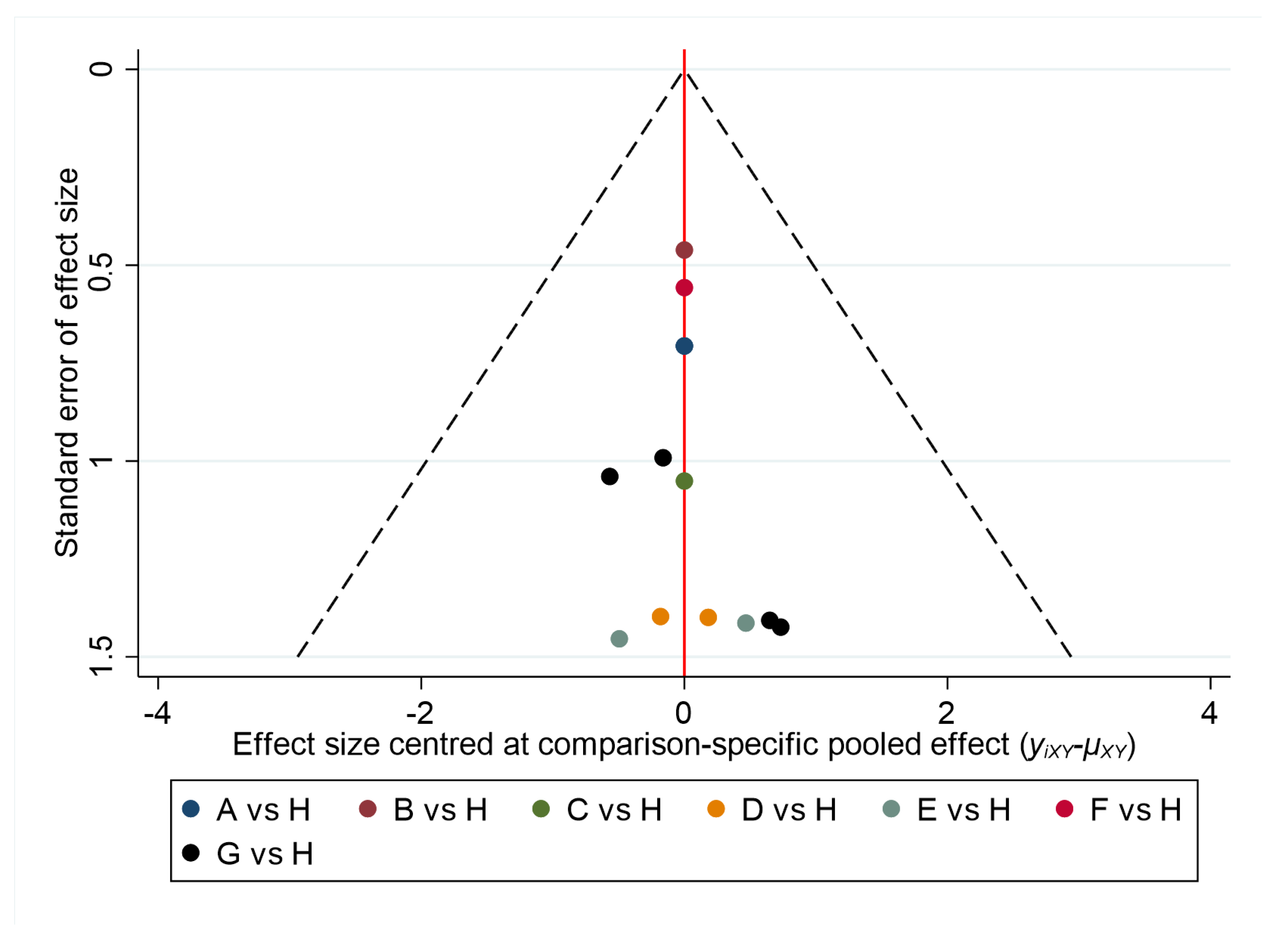 Ijerph 17 08891 g009