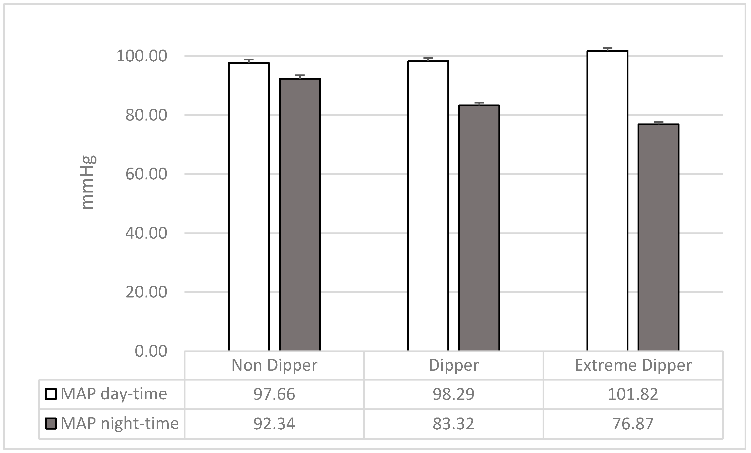 Ijerph 17 08892 g001 Ijerph 17 08892 g001