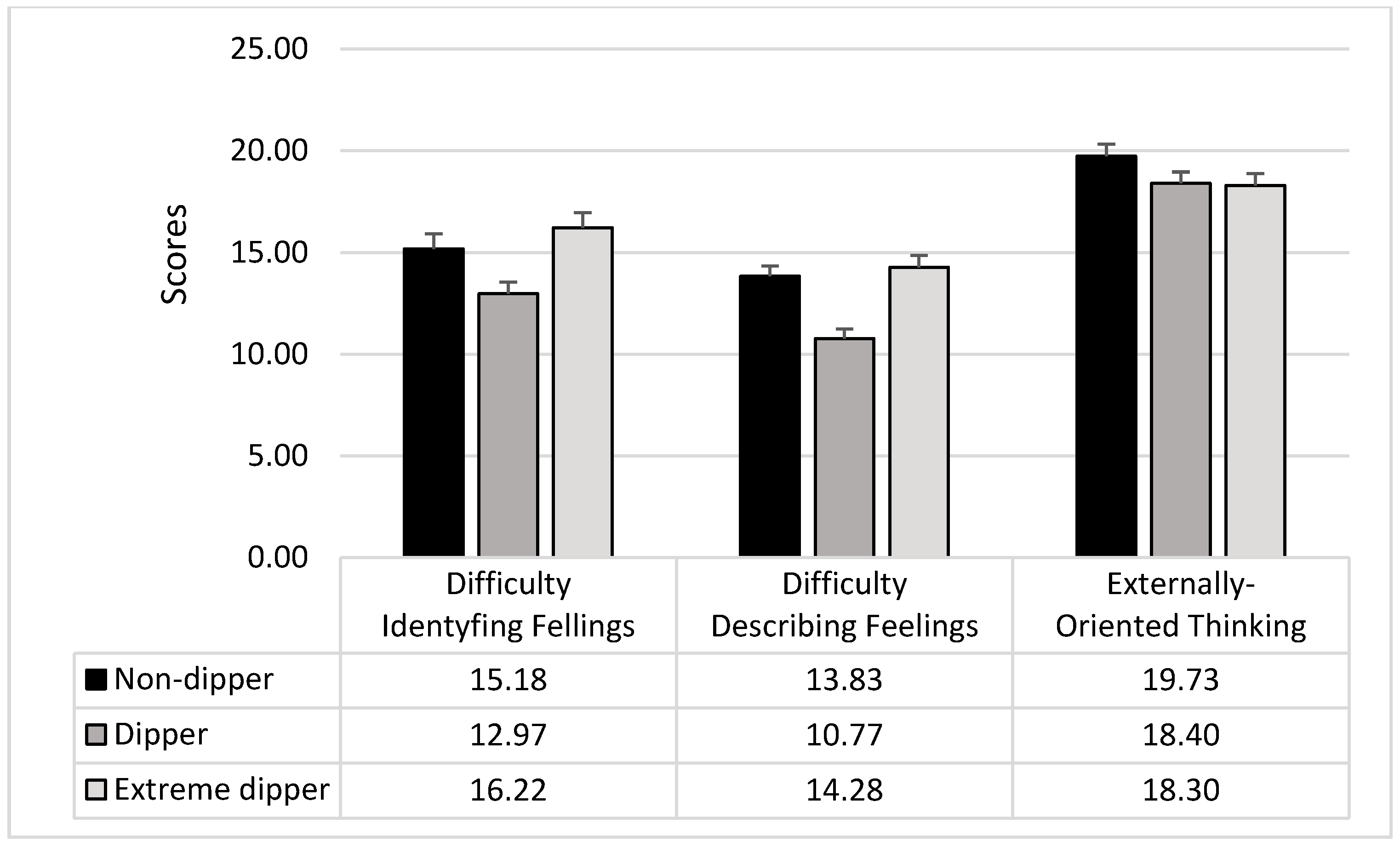 Ijerph 17 08892 g002 Ijerph 17 08892 g002