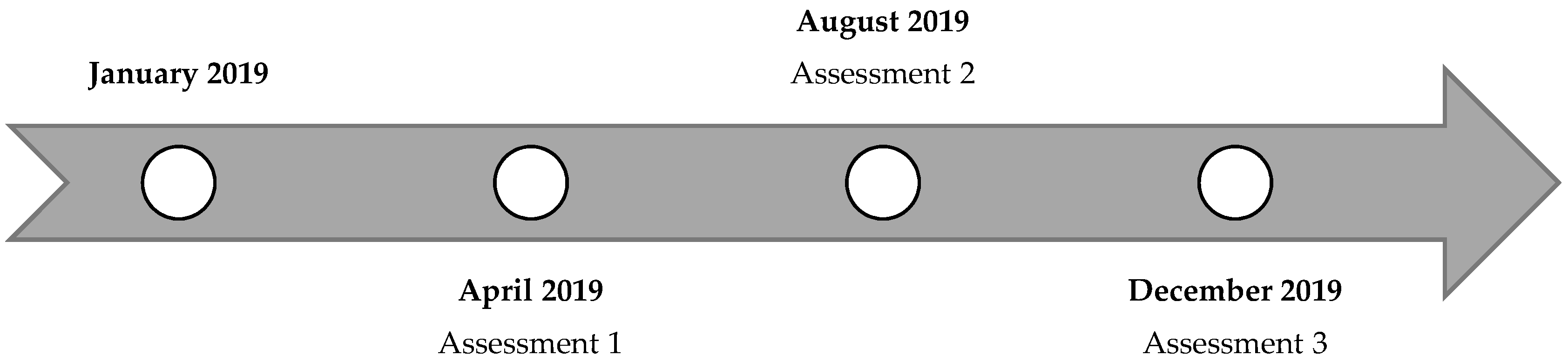 Ijerph 17 08902 g001