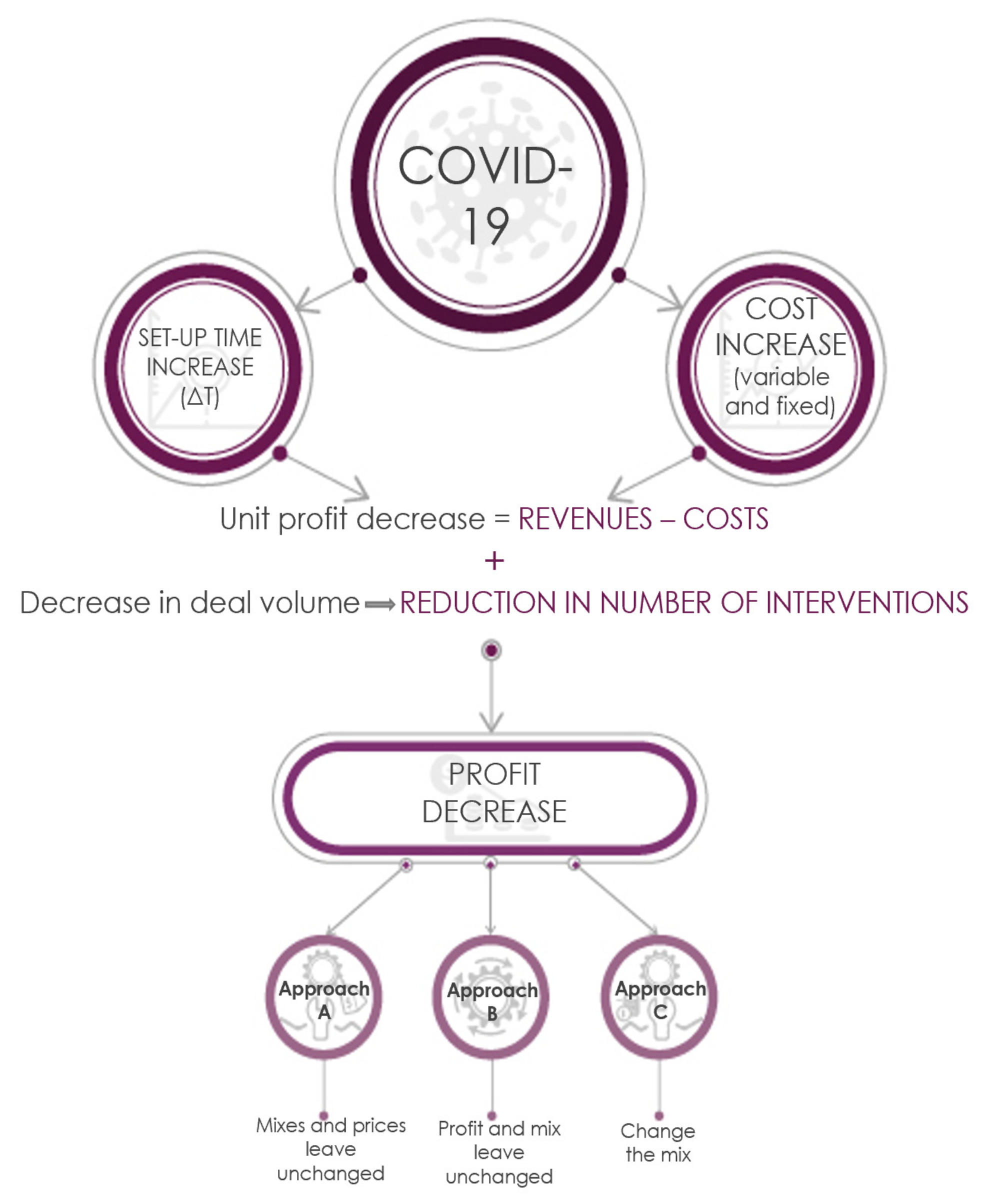 Ijerph 17 08905 g001