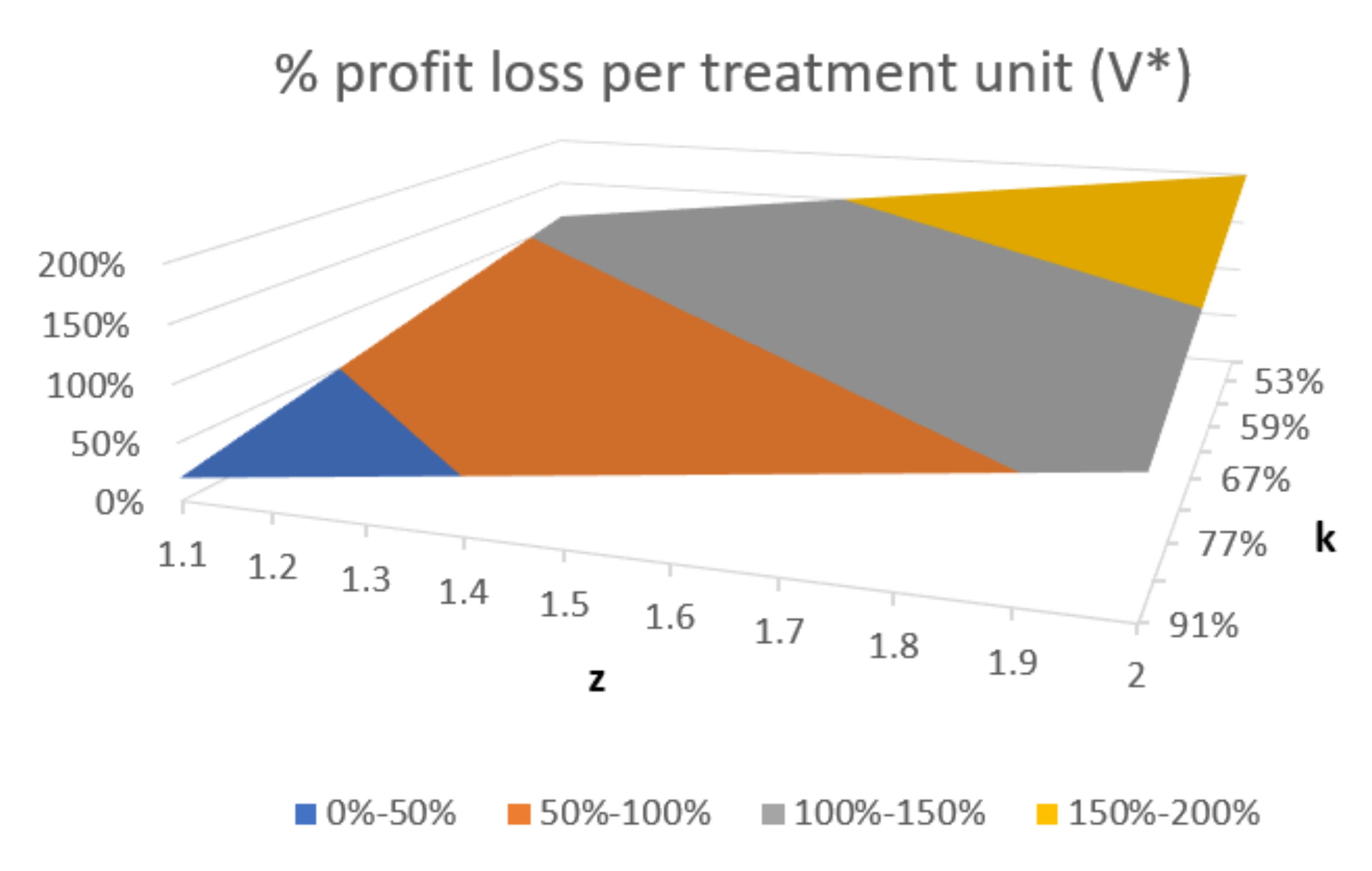 Ijerph 17 08905 g003