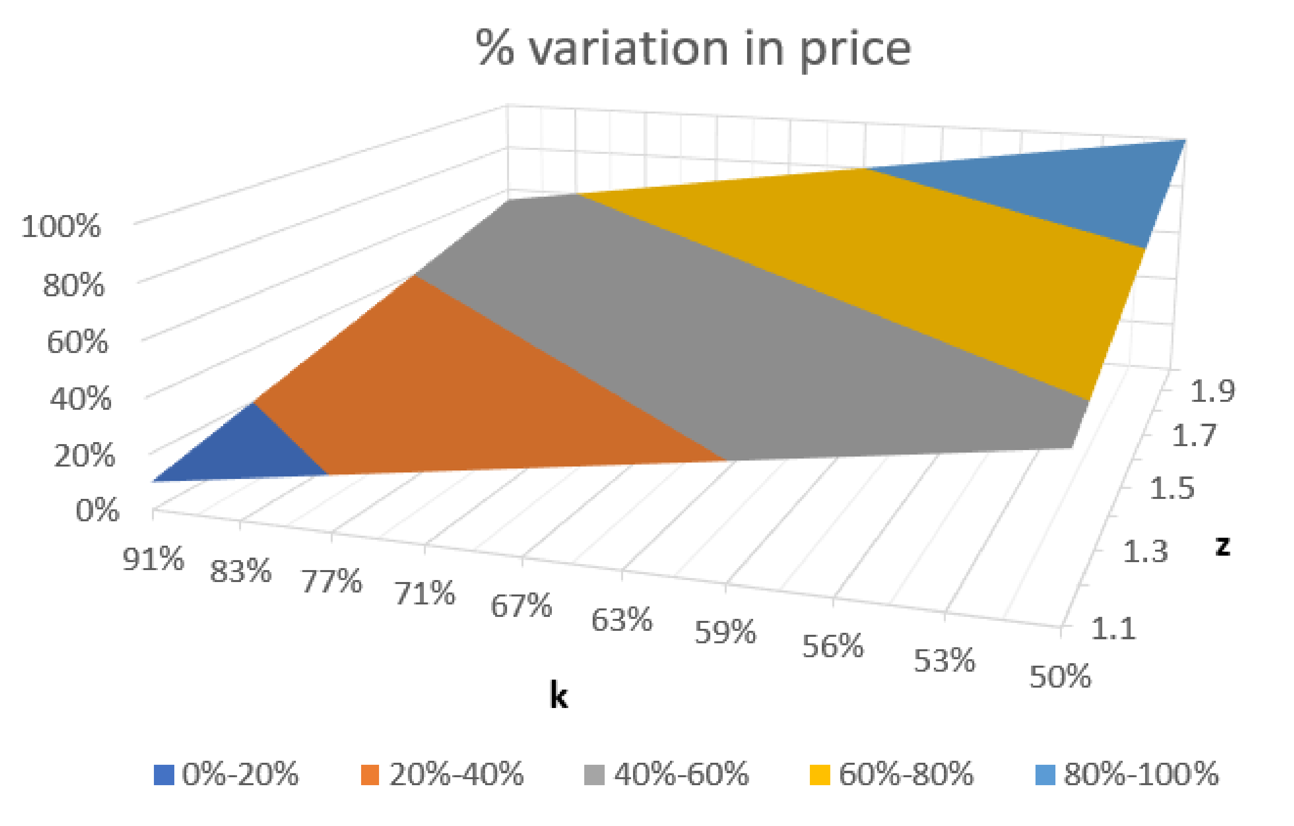 Ijerph 17 08905 g004