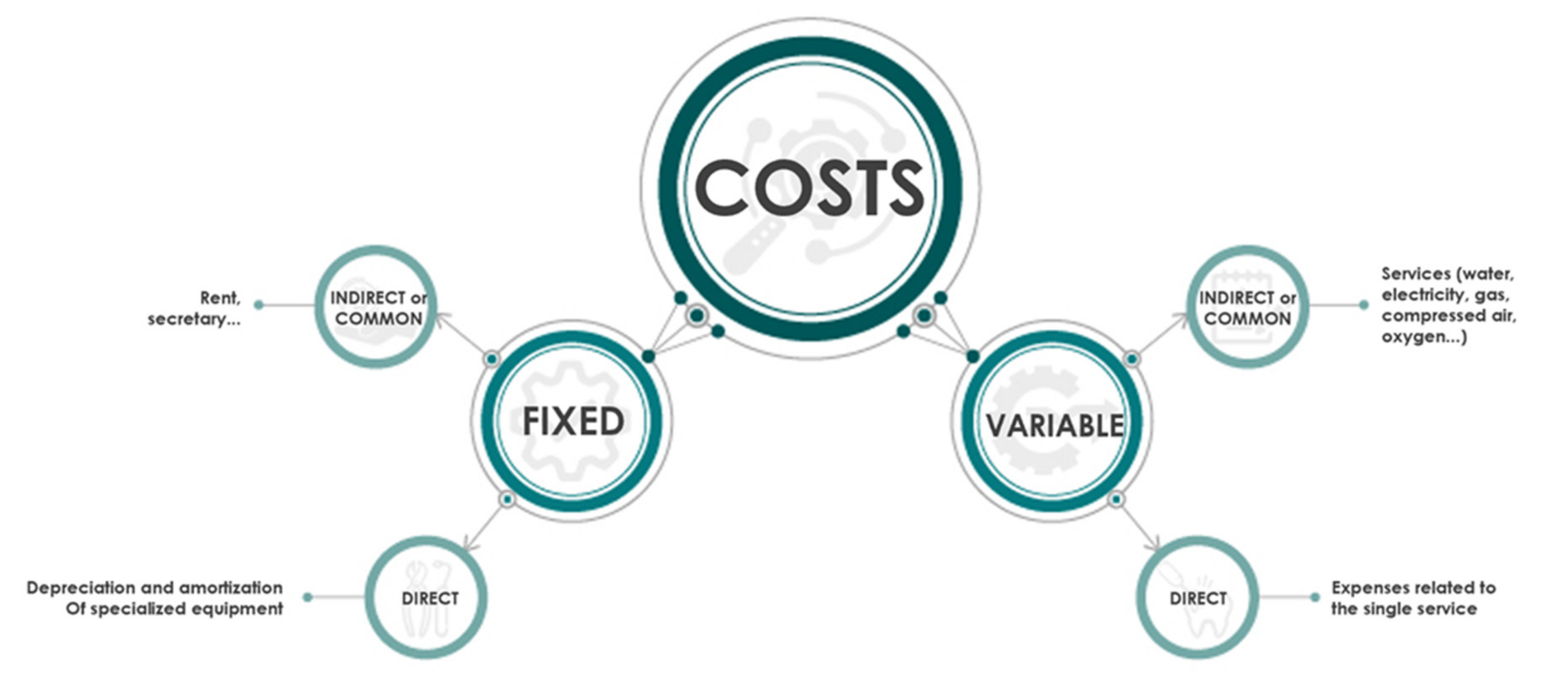 Ijerph 17 08905 g0a1