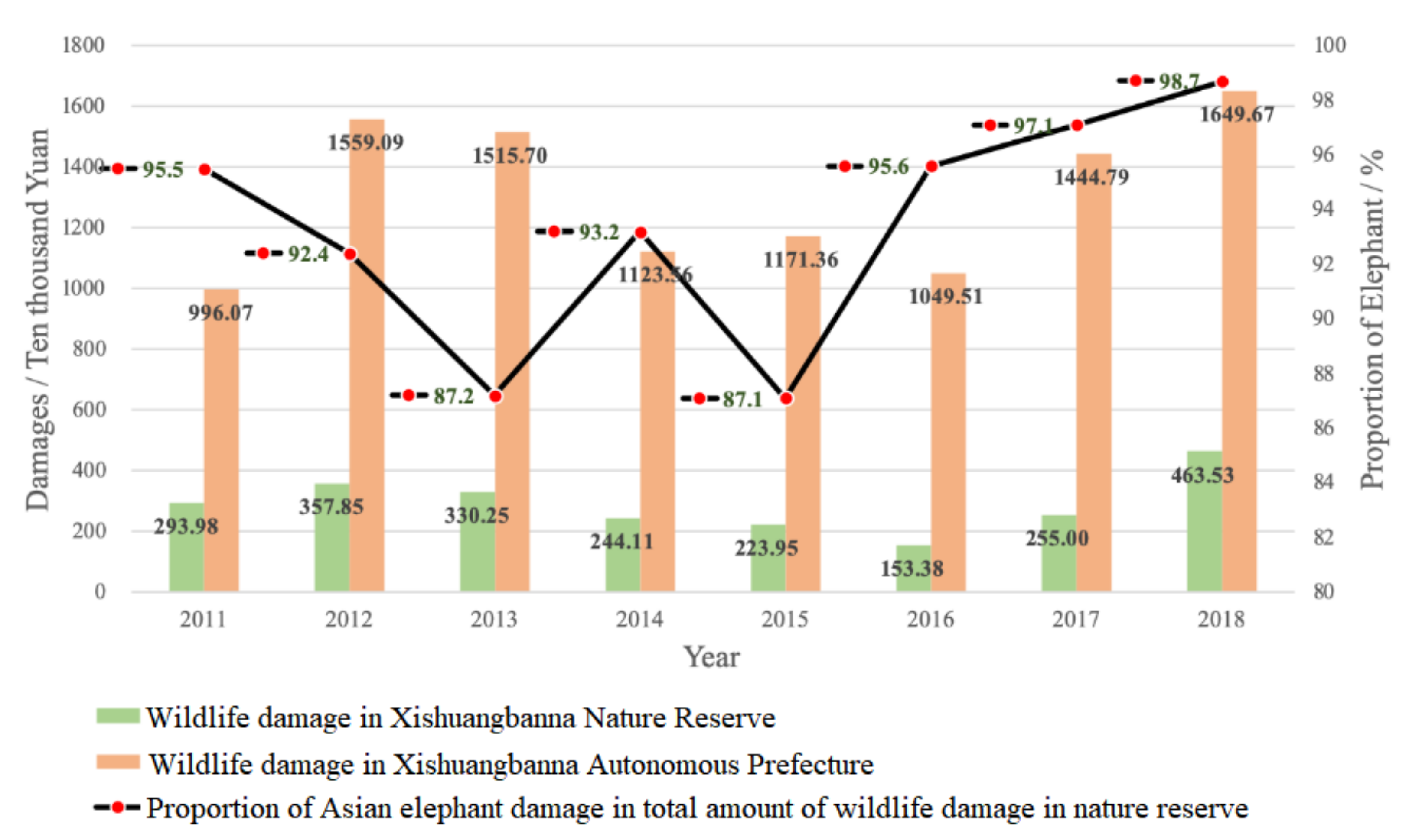 Ijerph 17 08910 g002 Ijerph 17 08910 g002