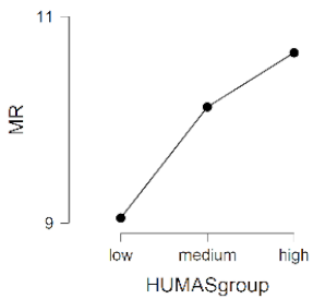 Ijerph 17 08914 i001