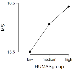 Ijerph 17 08914 i002