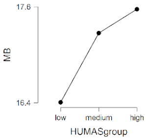 Ijerph 17 08914 i003