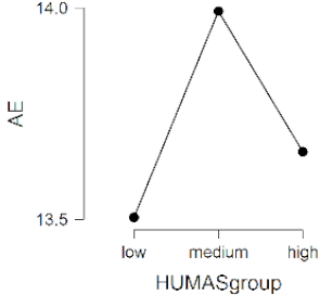 Ijerph 17 08914 i004