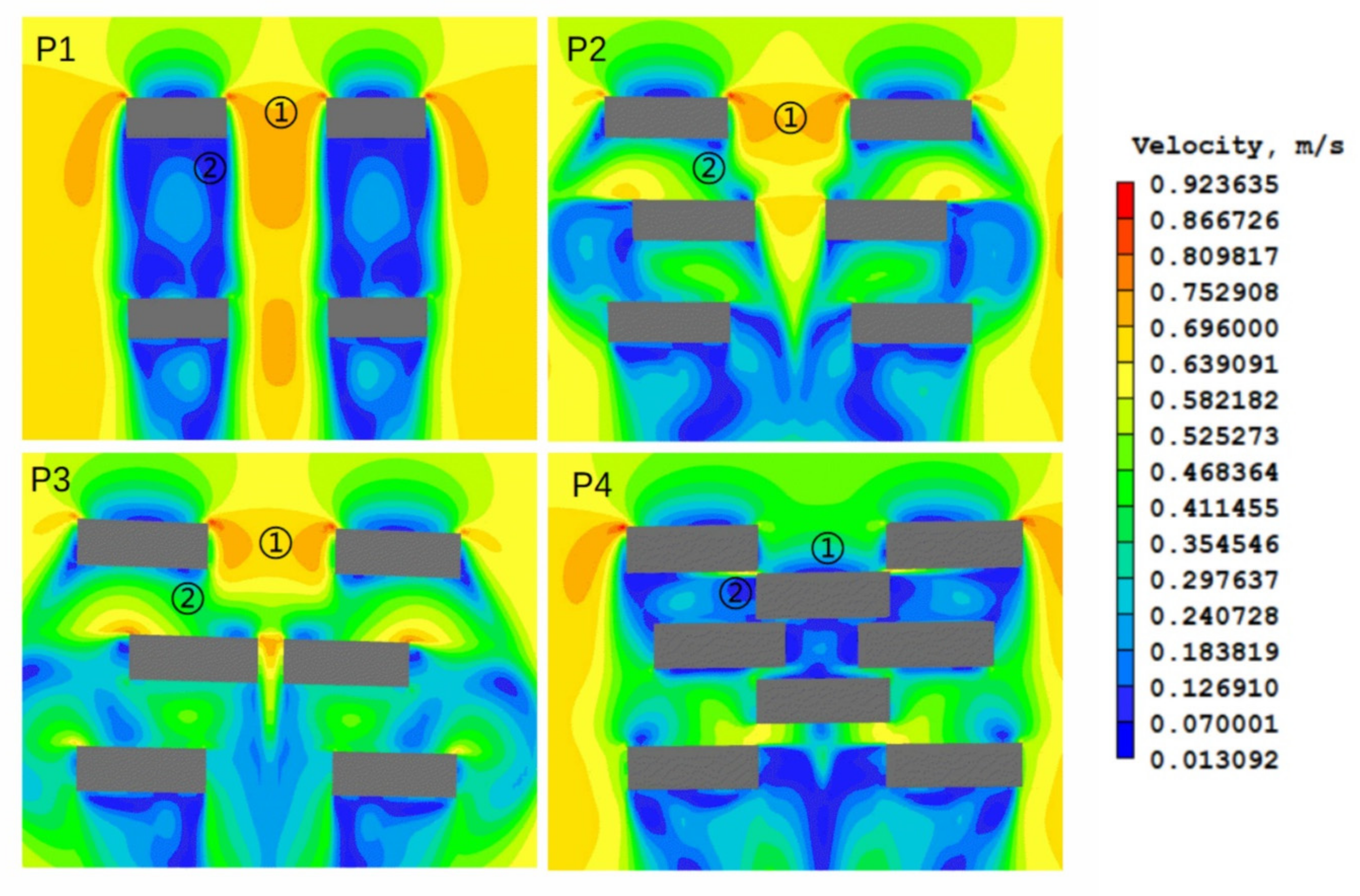 Ijerph 17 08915 g011