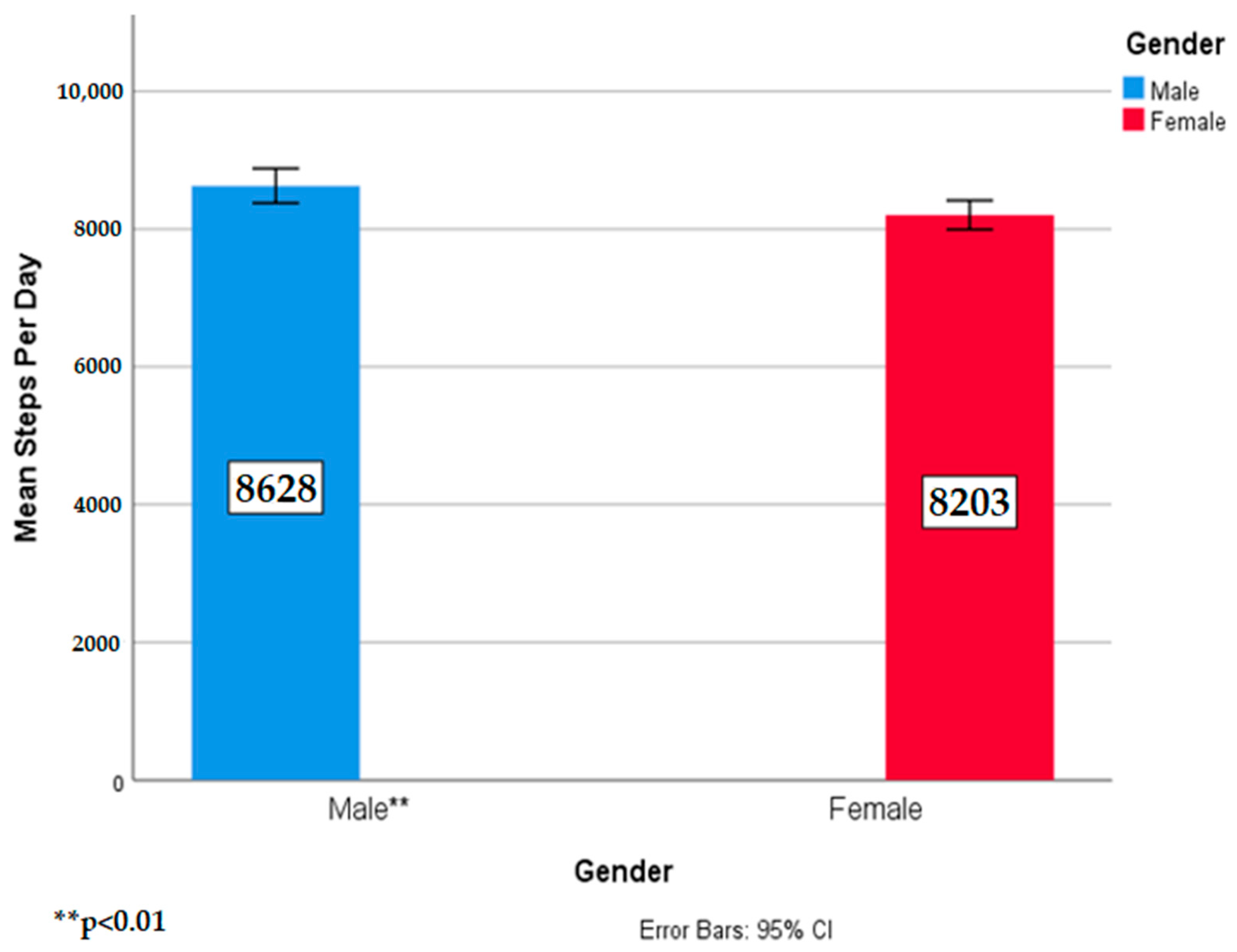 Ijerph 17 08919 g004