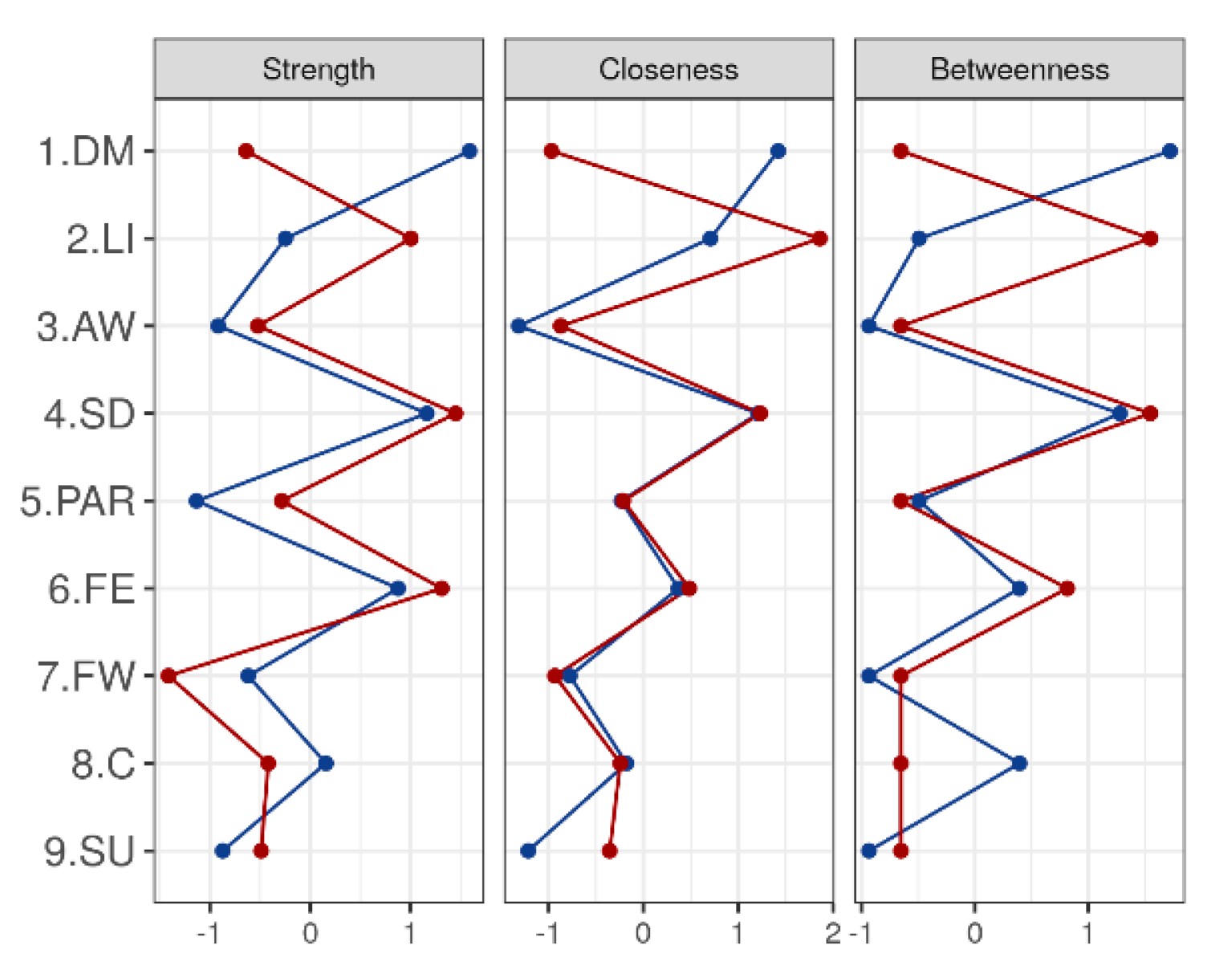 Ijerph 17 08934 g001