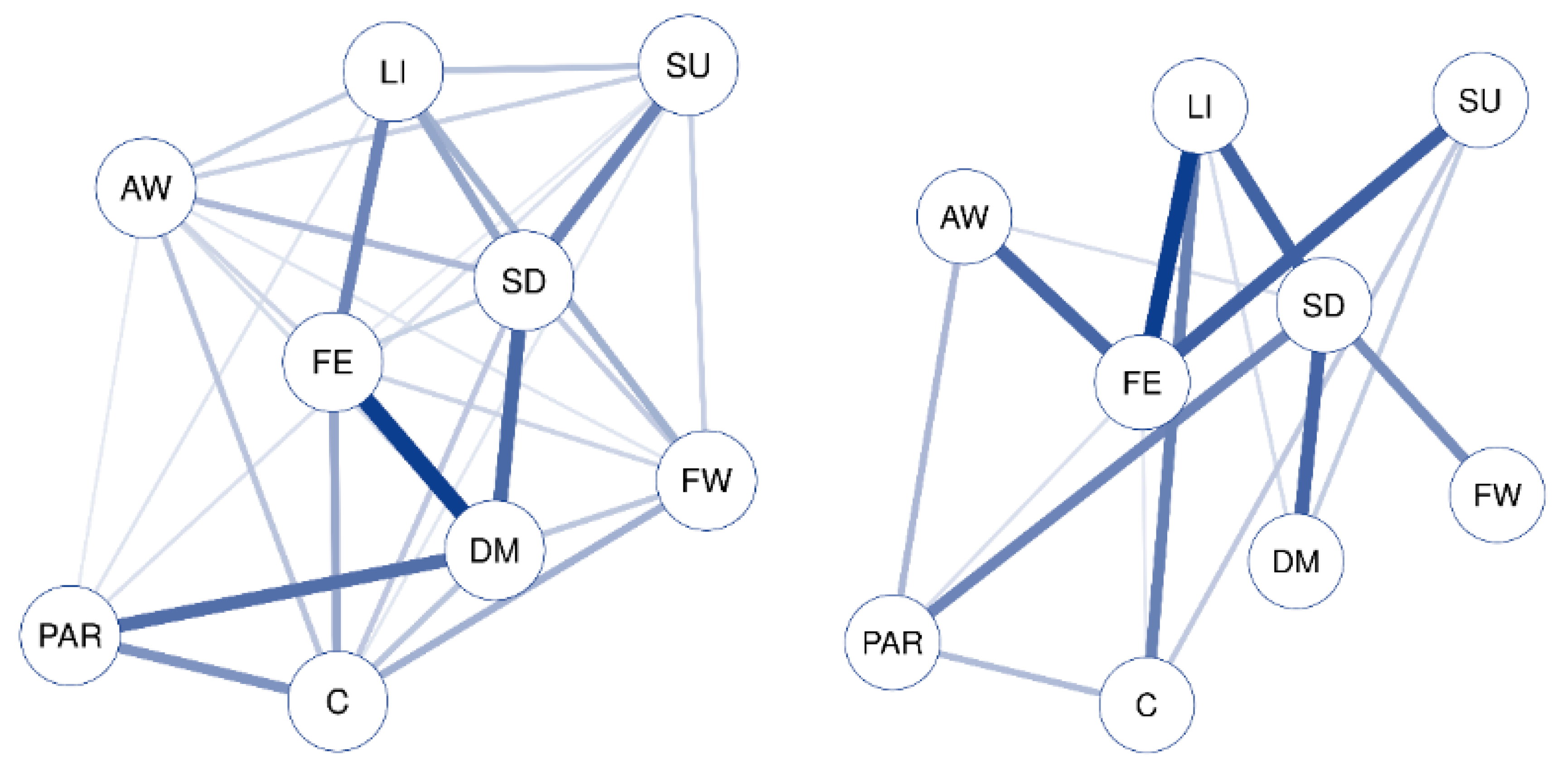 Ijerph 17 08934 g002