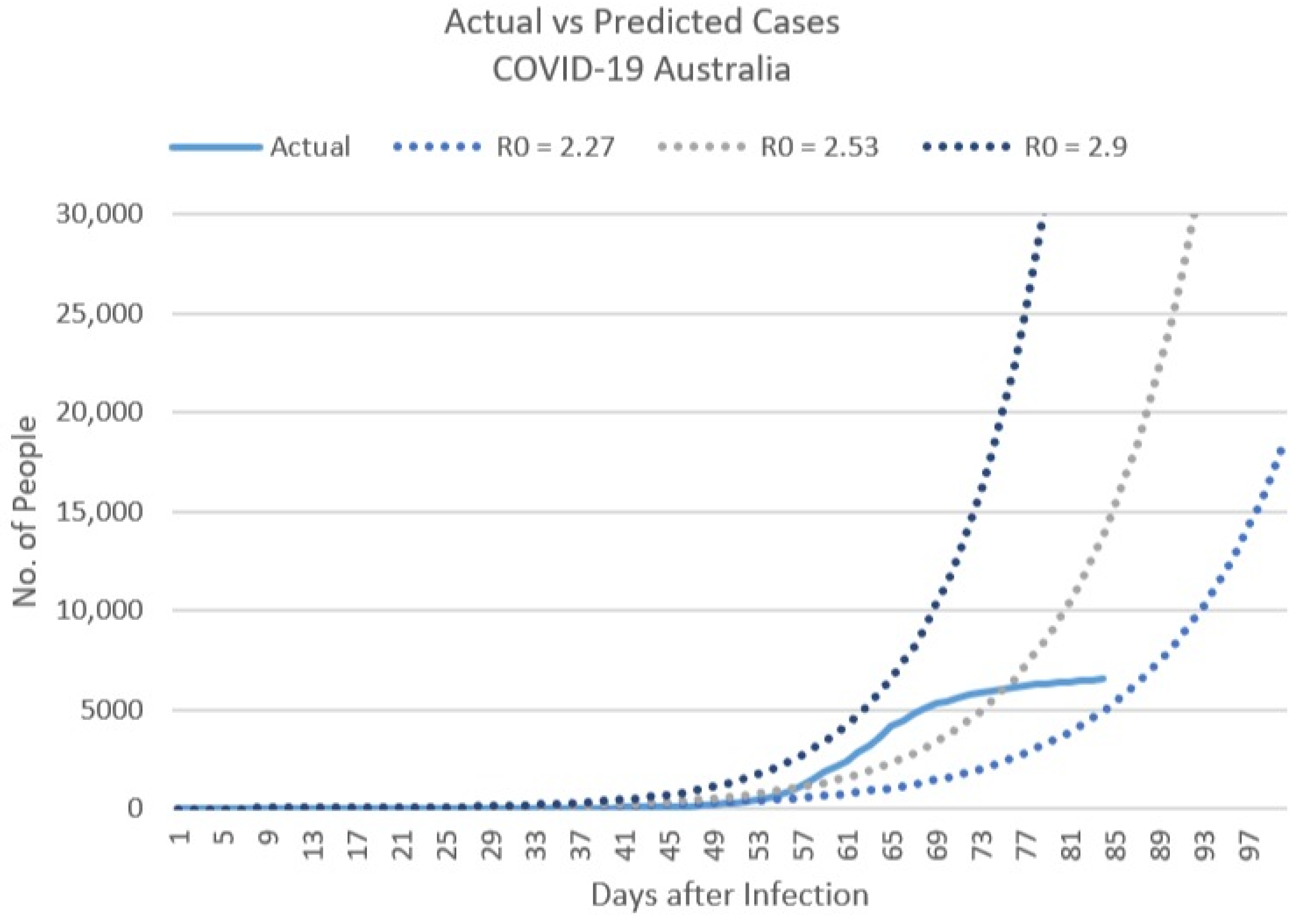 Ijerph 17 08939 g005