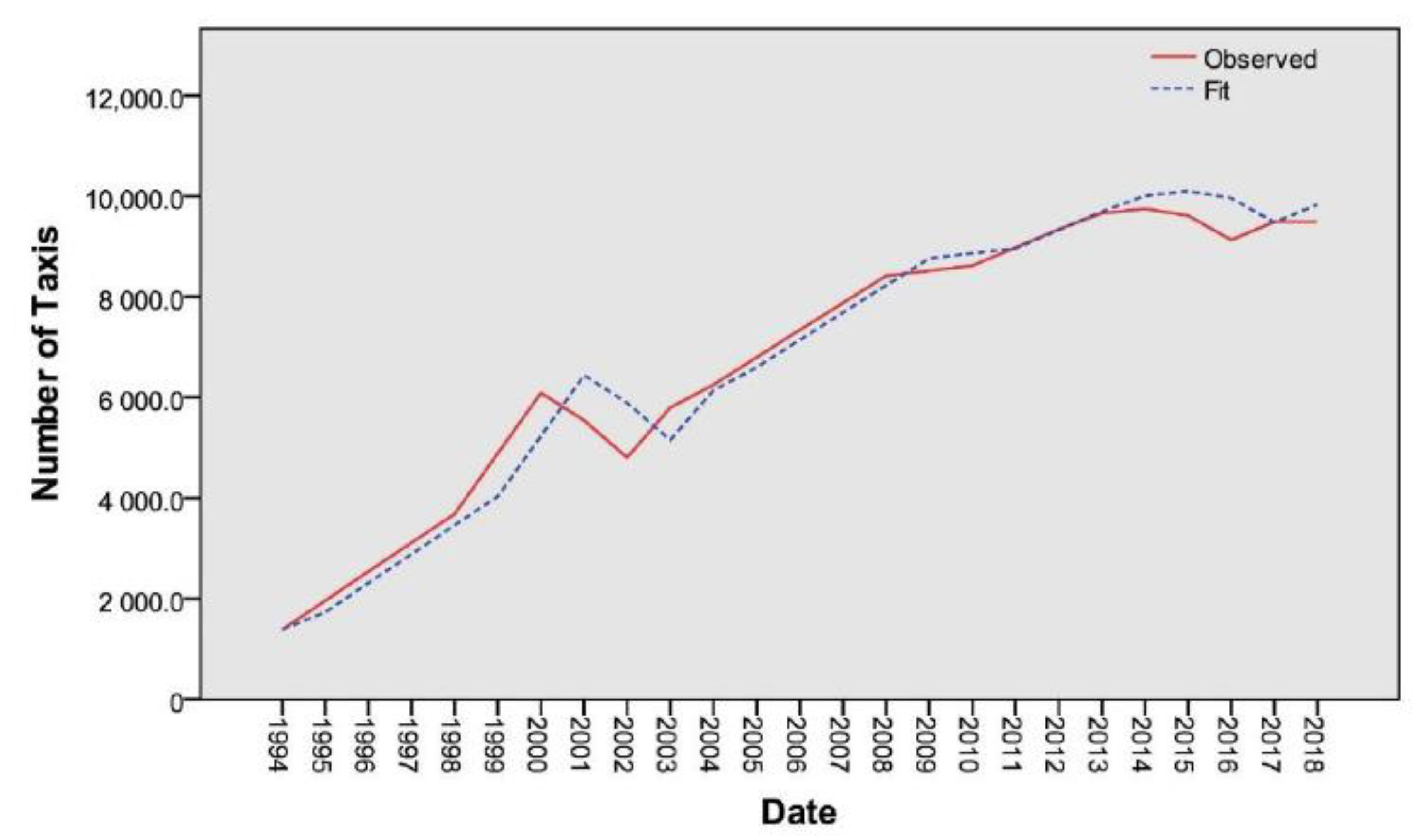 Ijerph 17 08940 g002